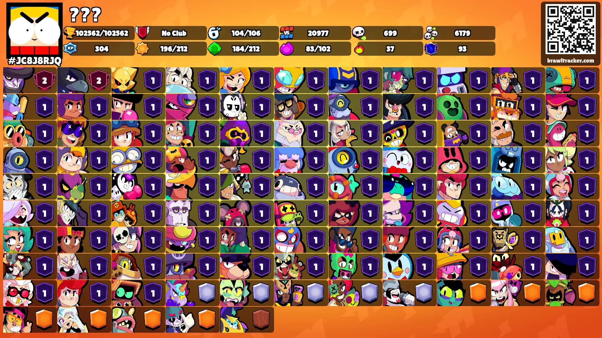 ???'s Ranks