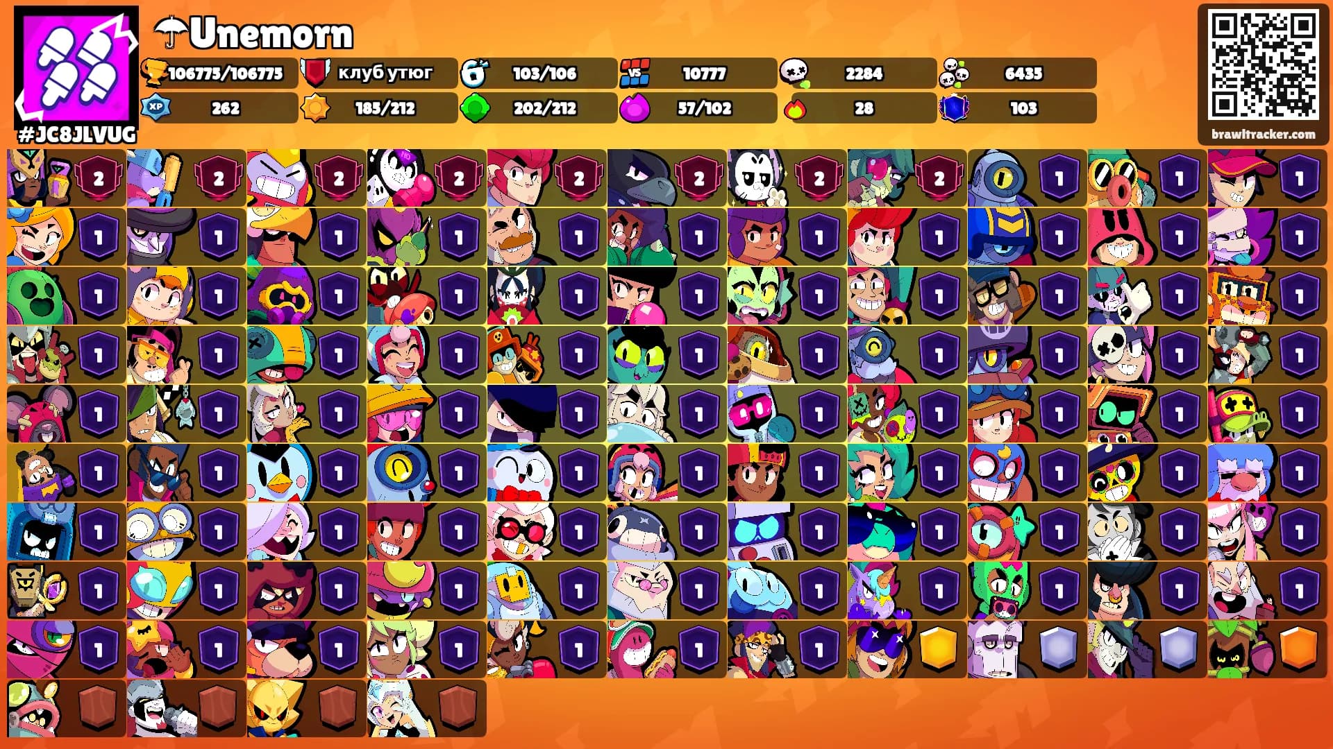 ☂Unemorn's Ranks