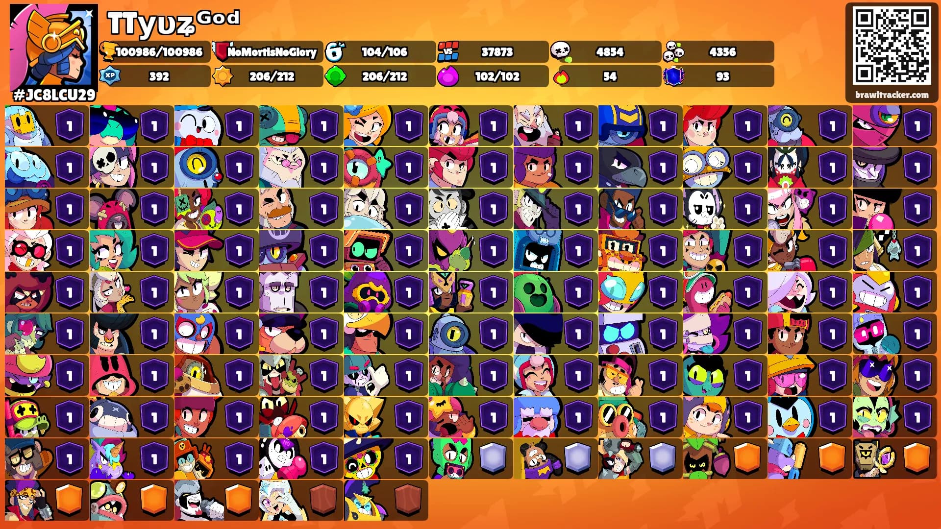 TTуυʑᴳᵒᵈ's Ranks