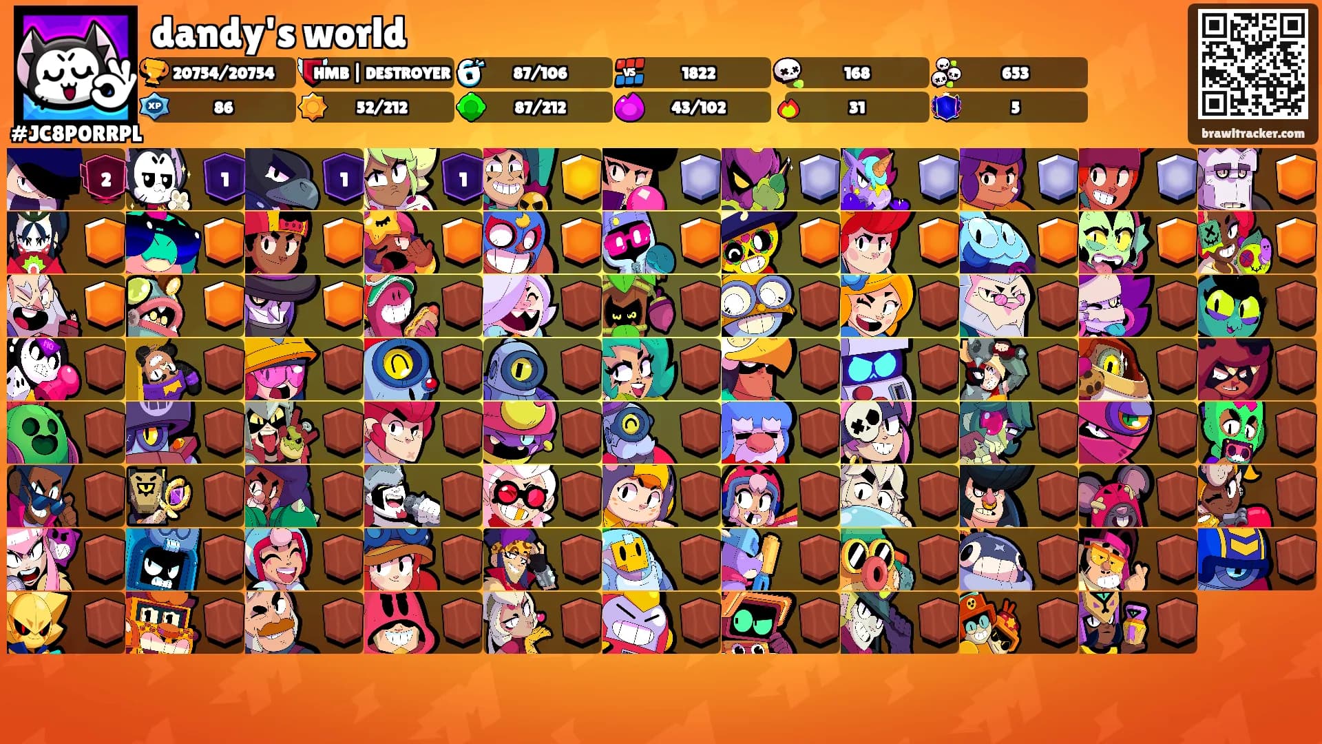 dandy's world's Ranks