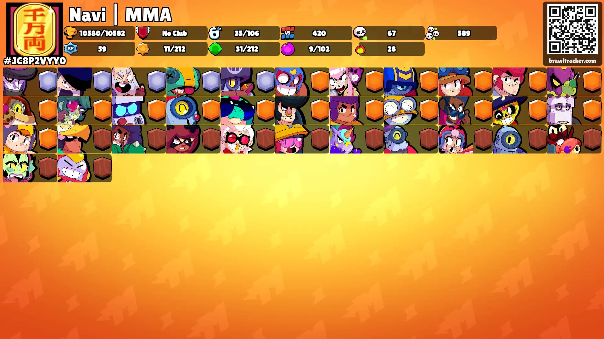 Navi | MMA's Ranks
