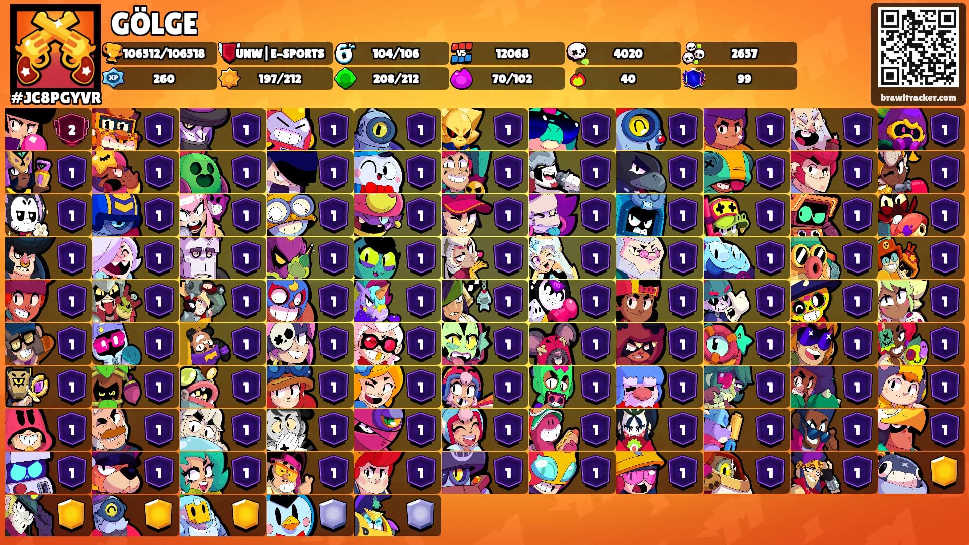 GÖLGE's Ranks