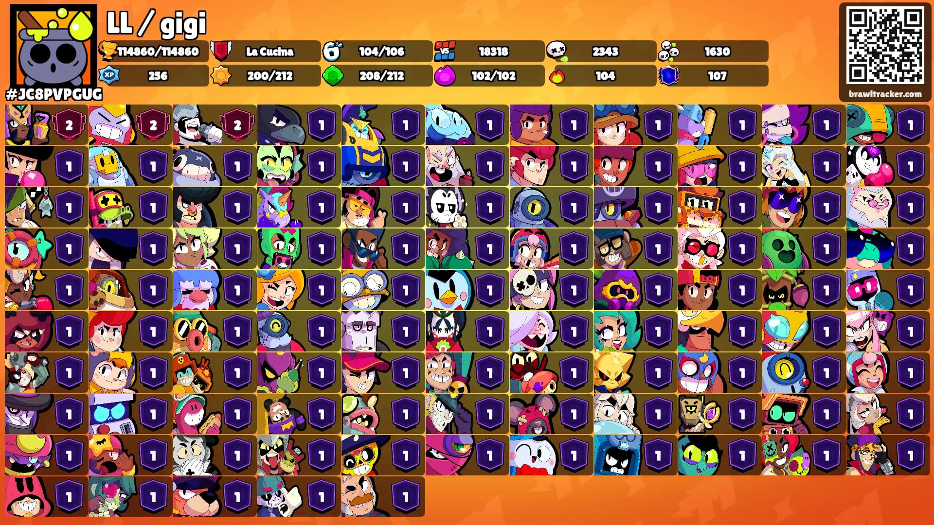 LL / gigi's Ranks