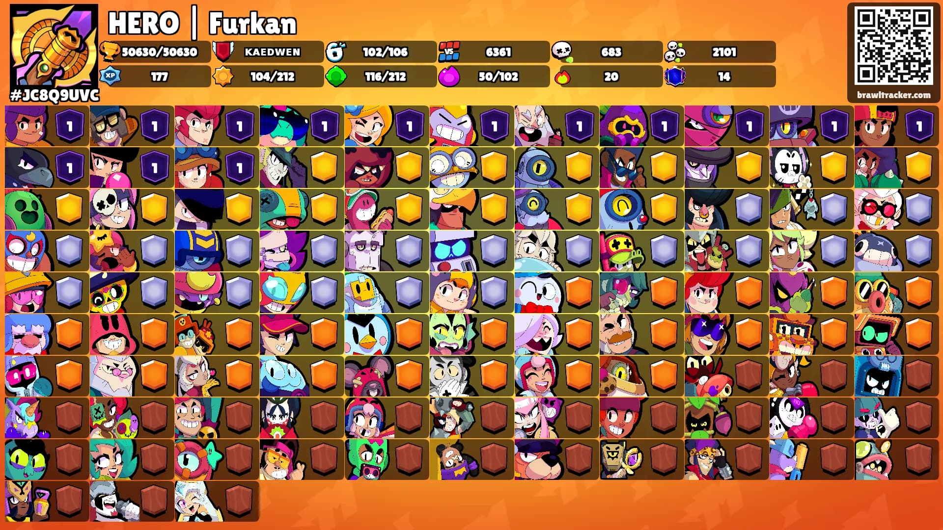 HERO | Furkan's Ranks