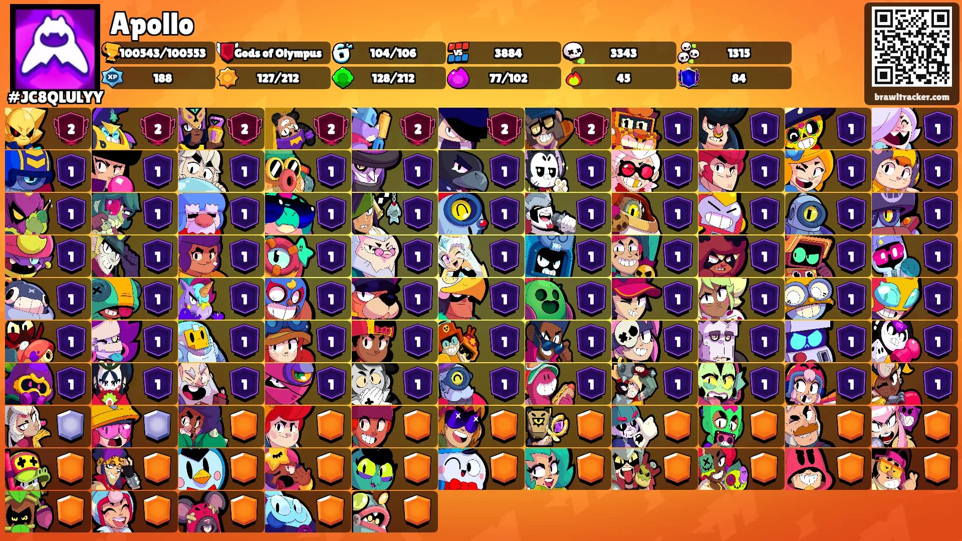 Apollo's Ranks