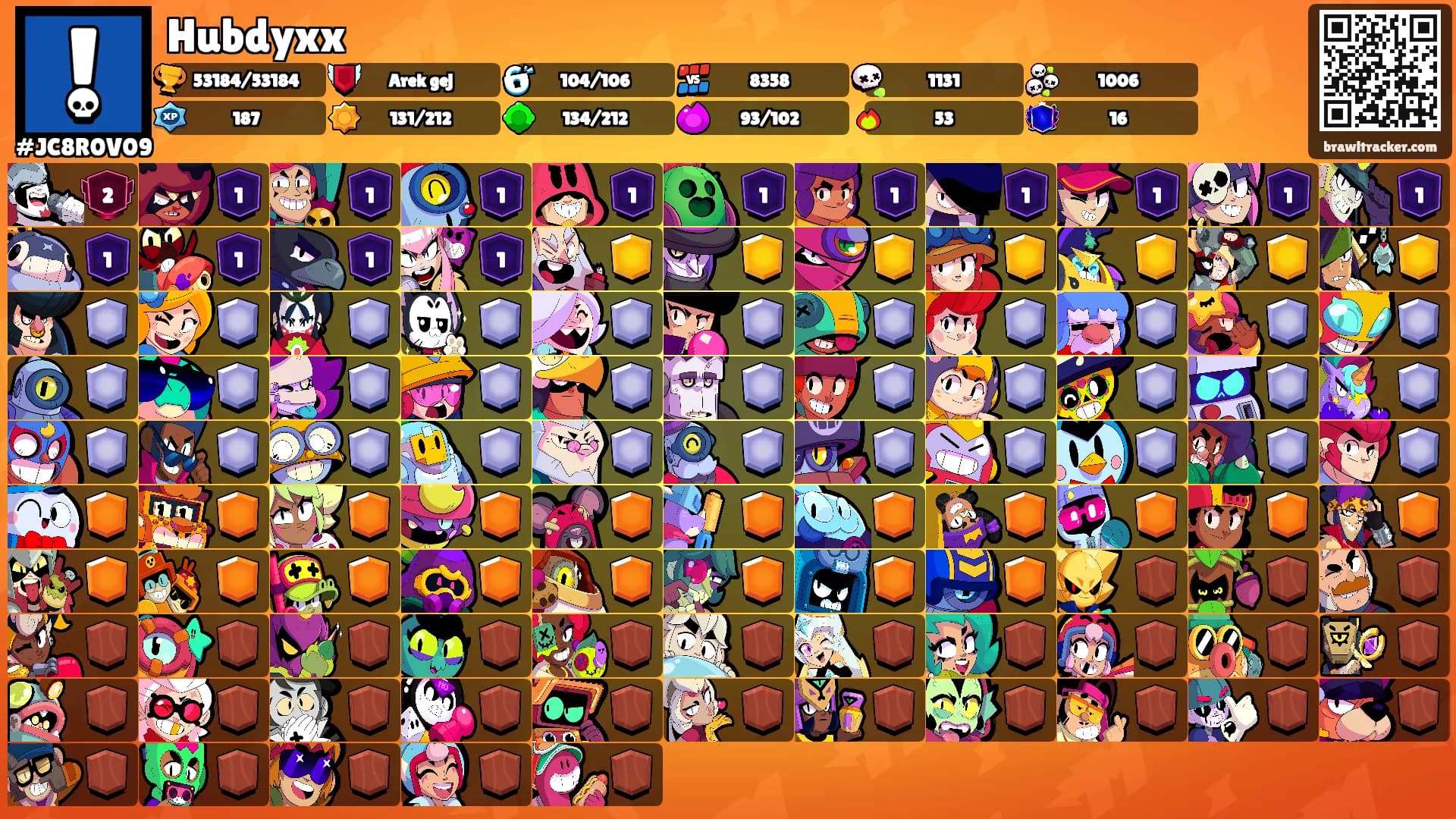 Hubdyxx's Ranks