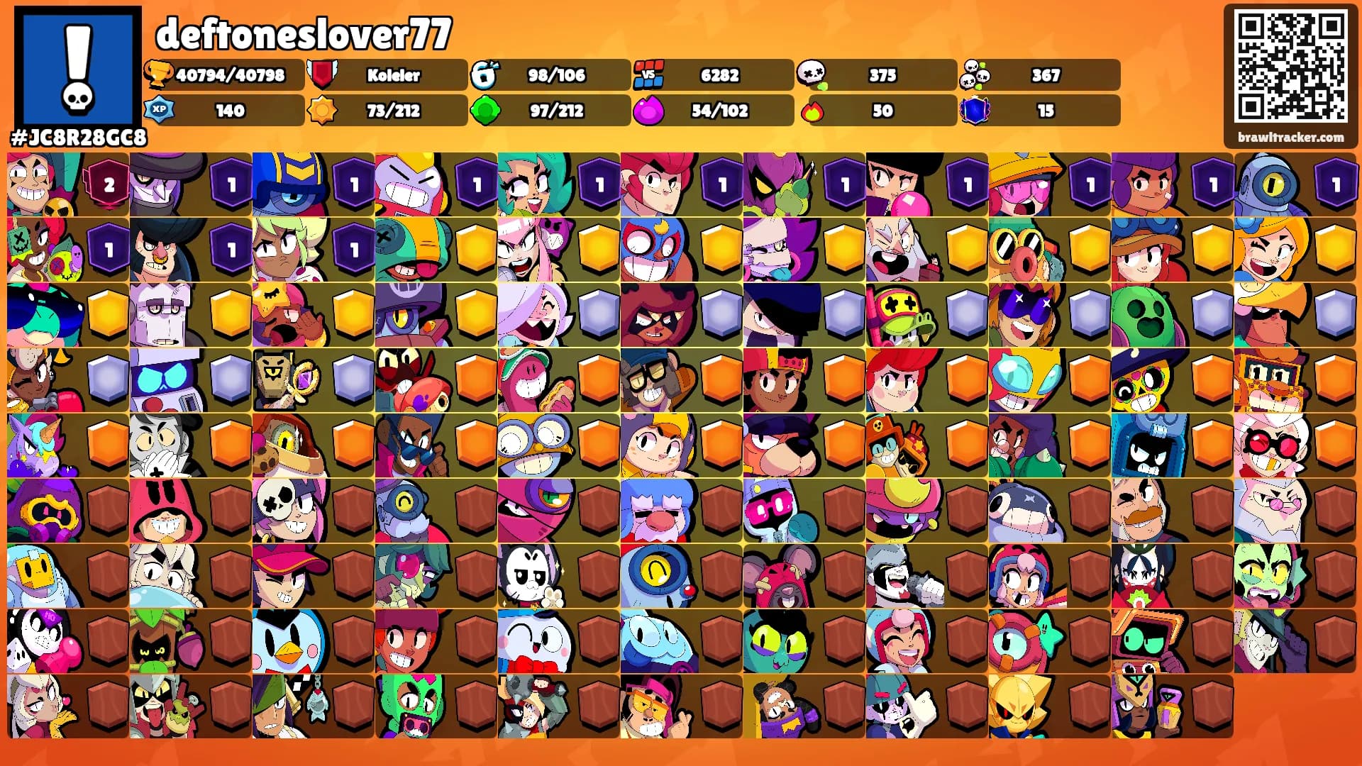 deftoneslover77's Ranks