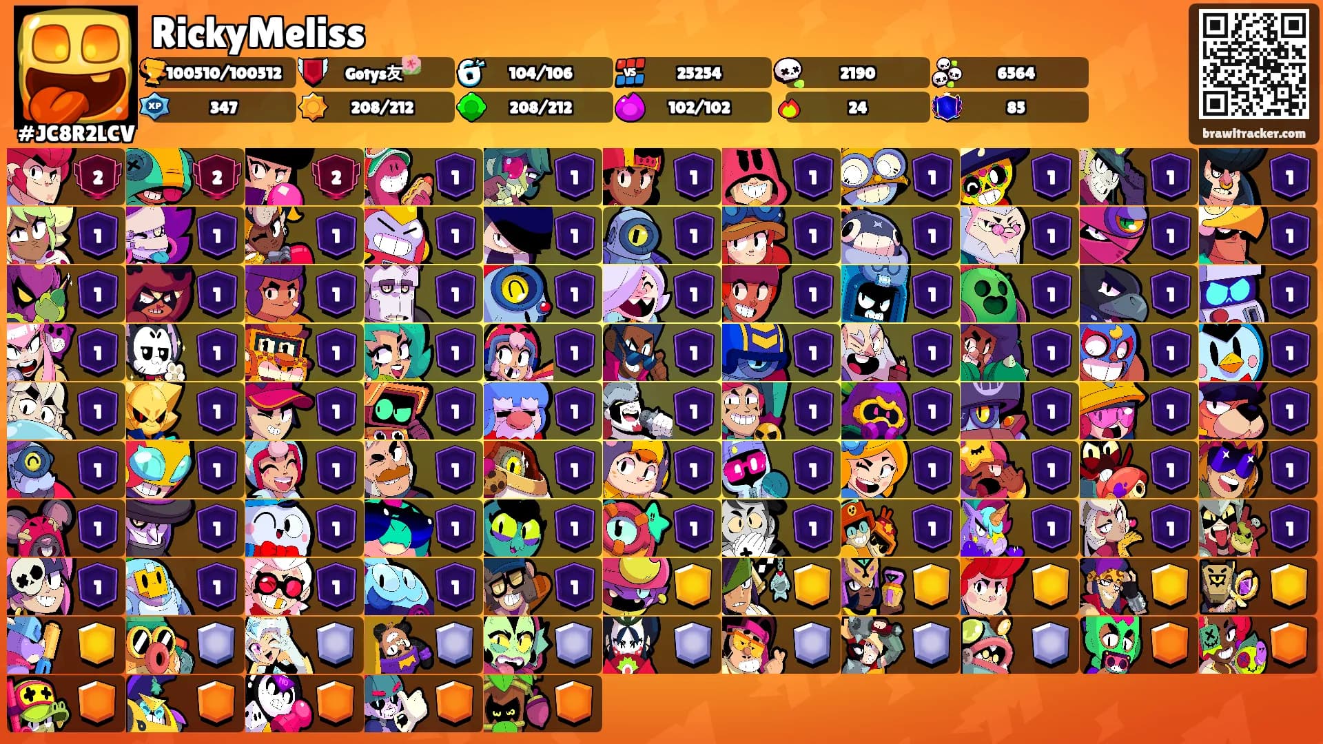 RickyMeliss's Ranks