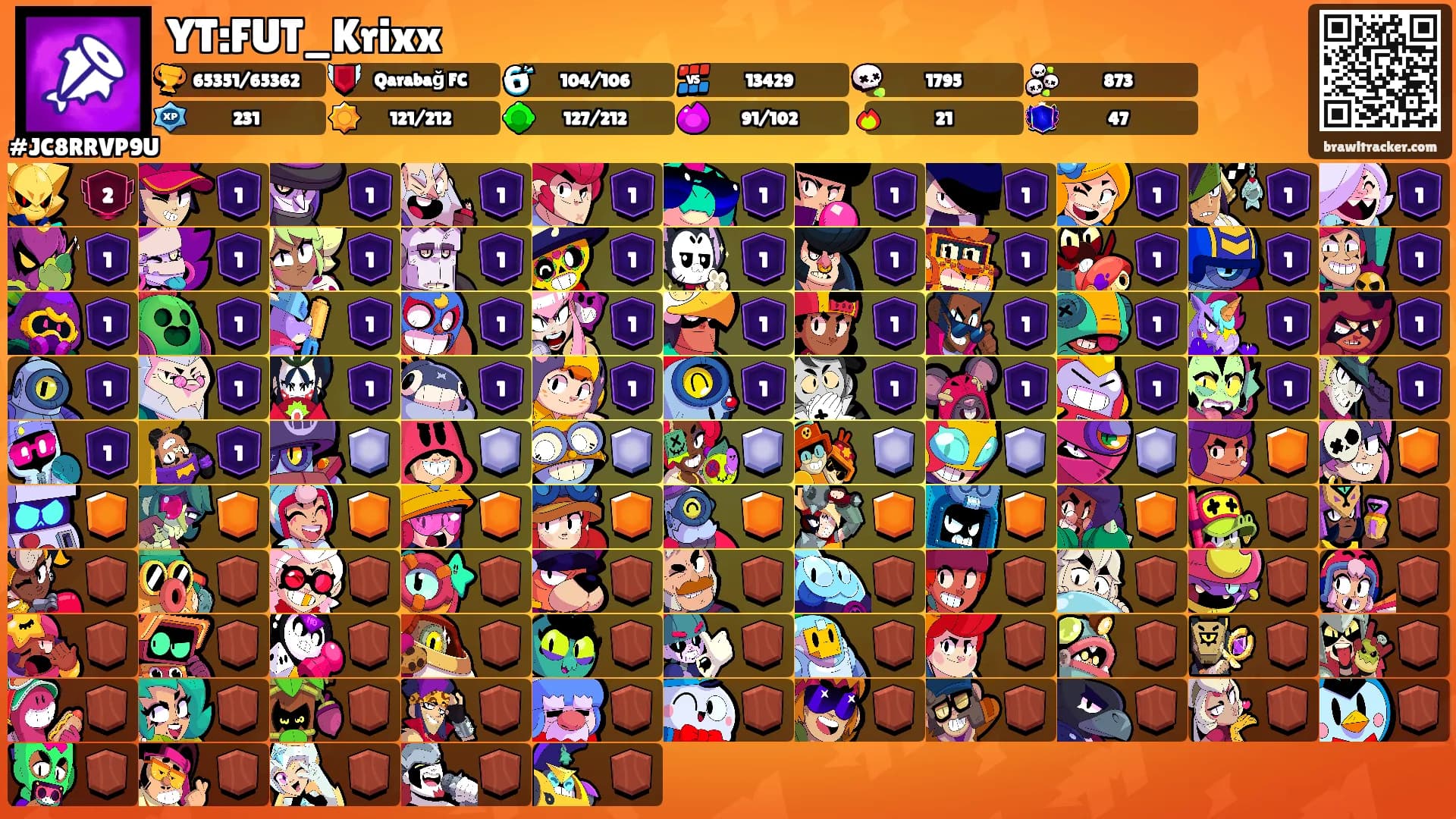 YT:FUT_Krixx's Ranks