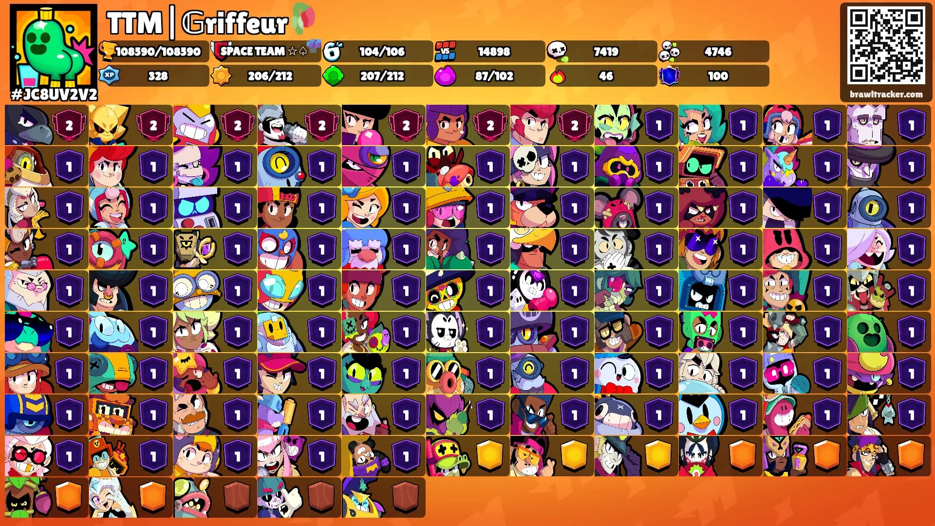 TTM|𝔾riffeur🥀's Ranks