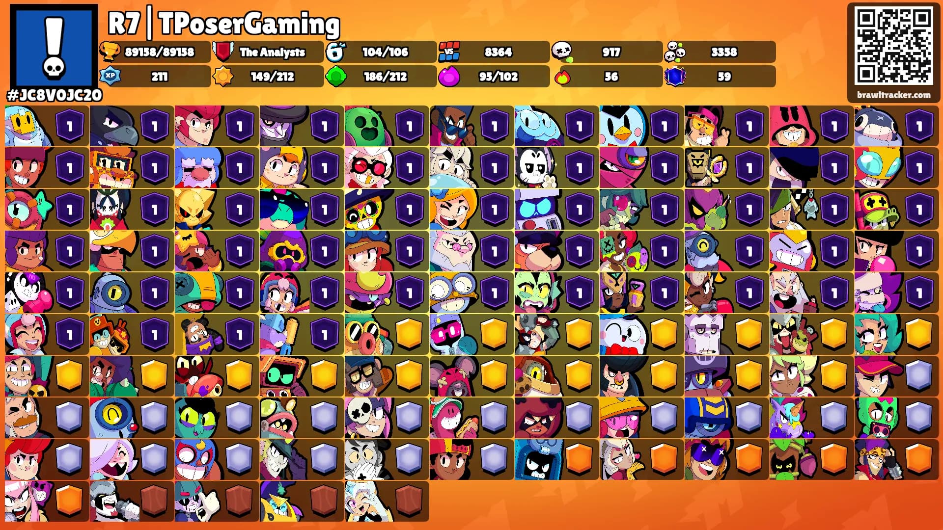 R7|TPoserGaming's Ranks