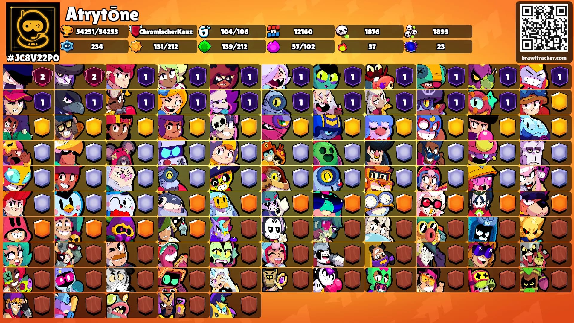 Atrytōne's Ranks