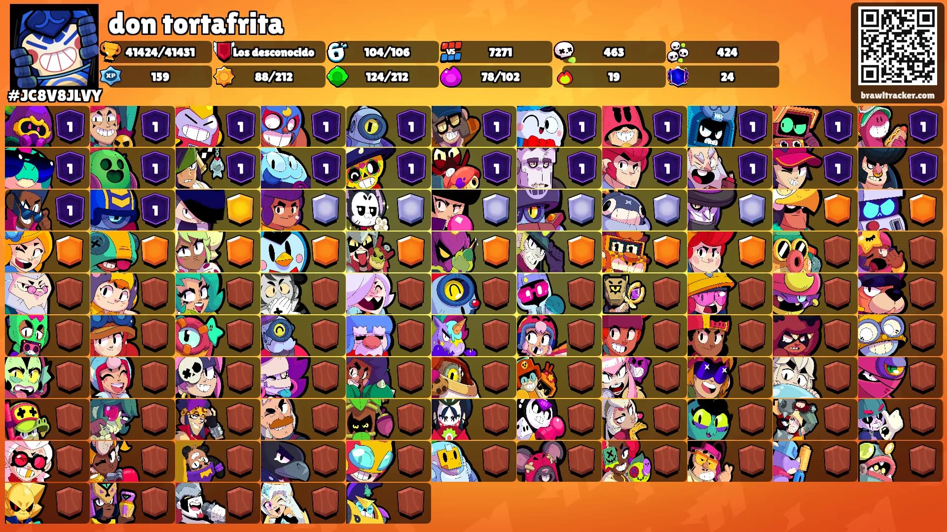don tortafrita's Ranks
