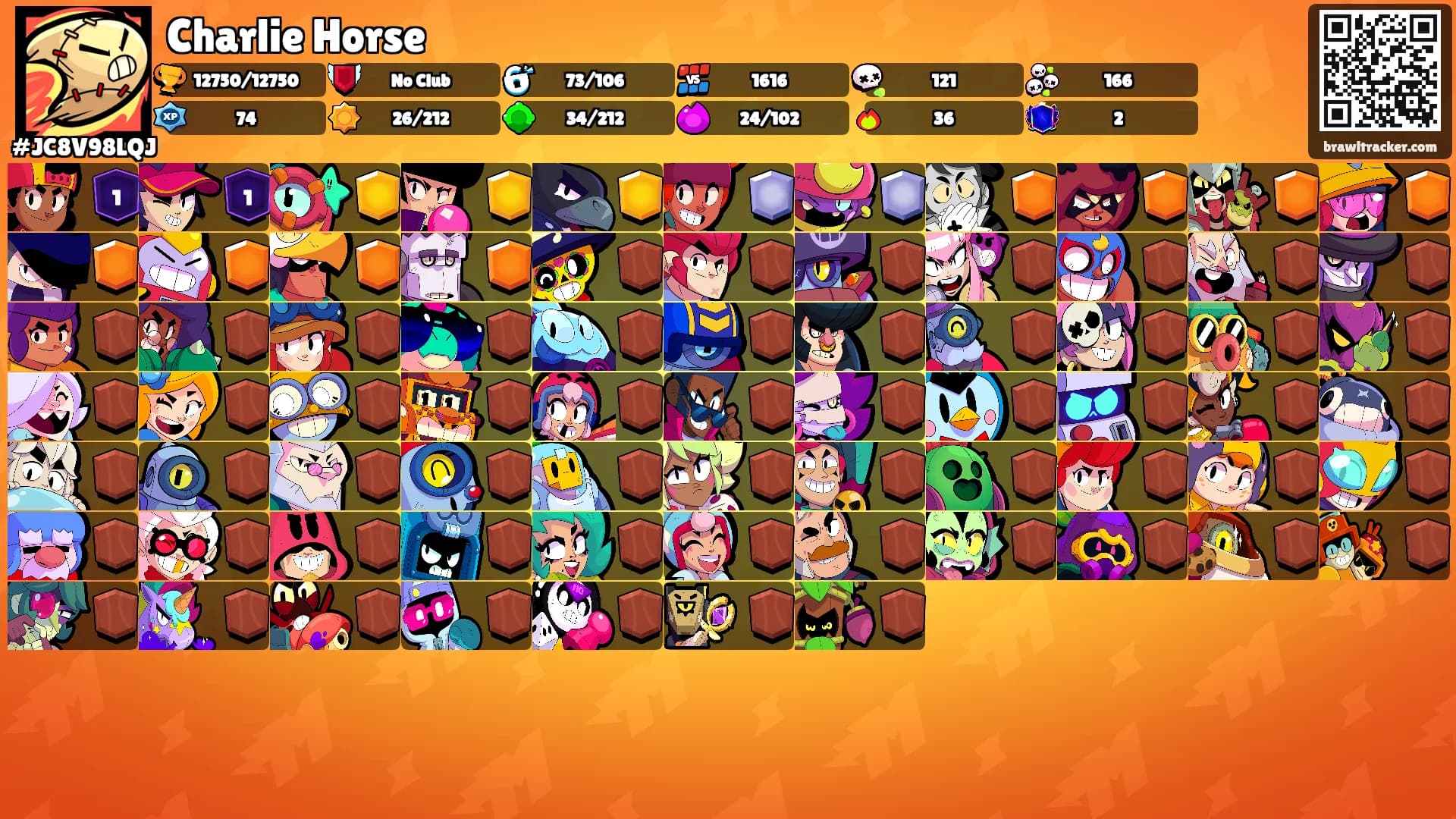 Charlie Horse's Ranks