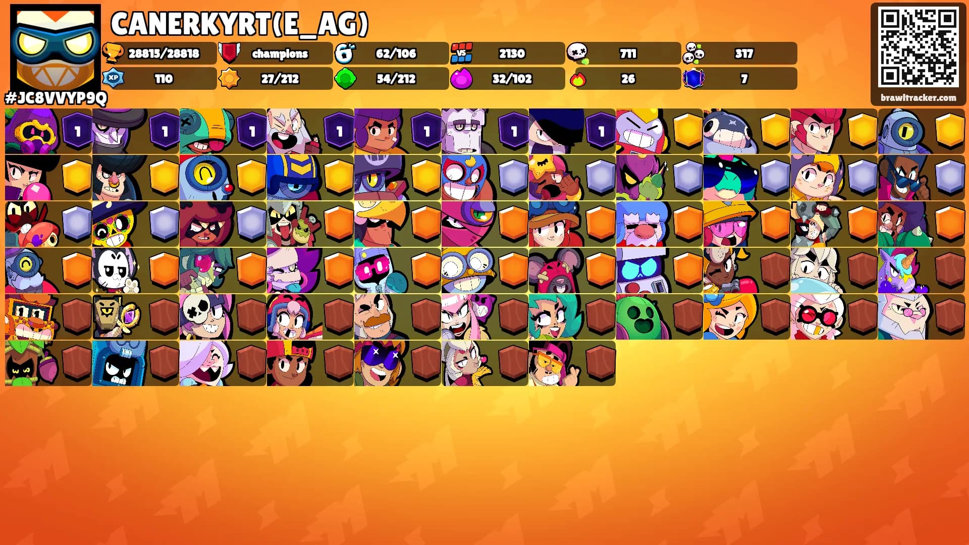 CANERKYRT(E_AG)'s Ranks