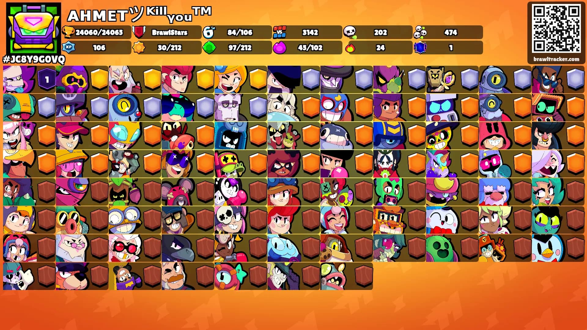 ᴀʜᴍᴇᴛツᴷⁱˡˡᵧₒᵤᵀᴹ's Ranks