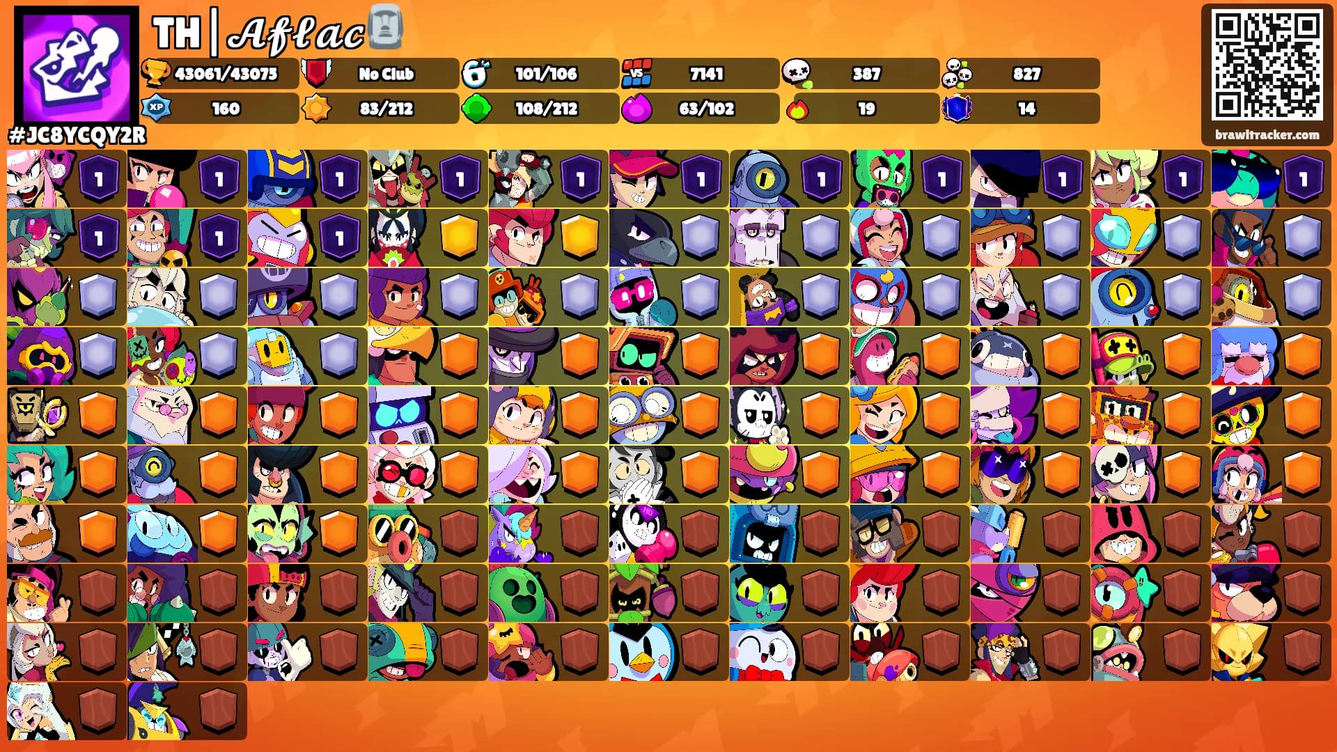 TH|𝓐𝓯𝓵𝓪𝓬🗿's Ranks