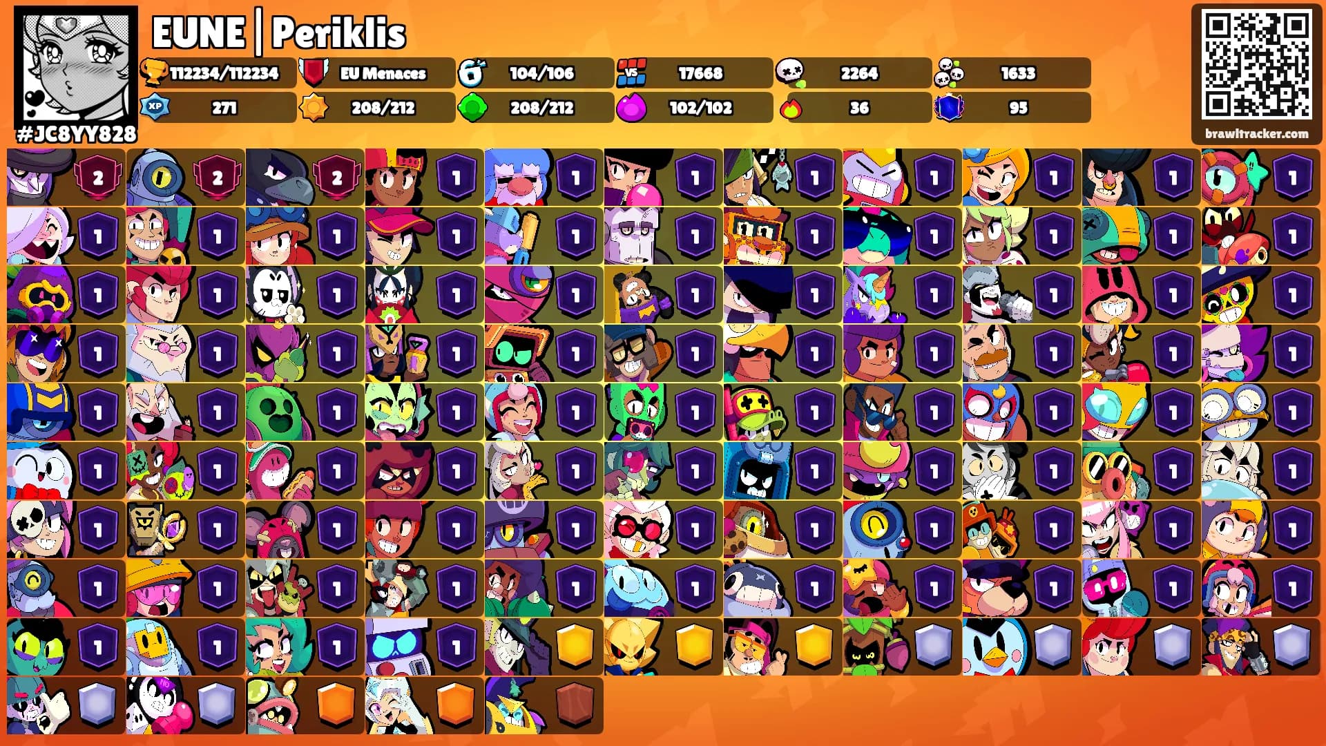 EUNE|Periklis's Ranks
