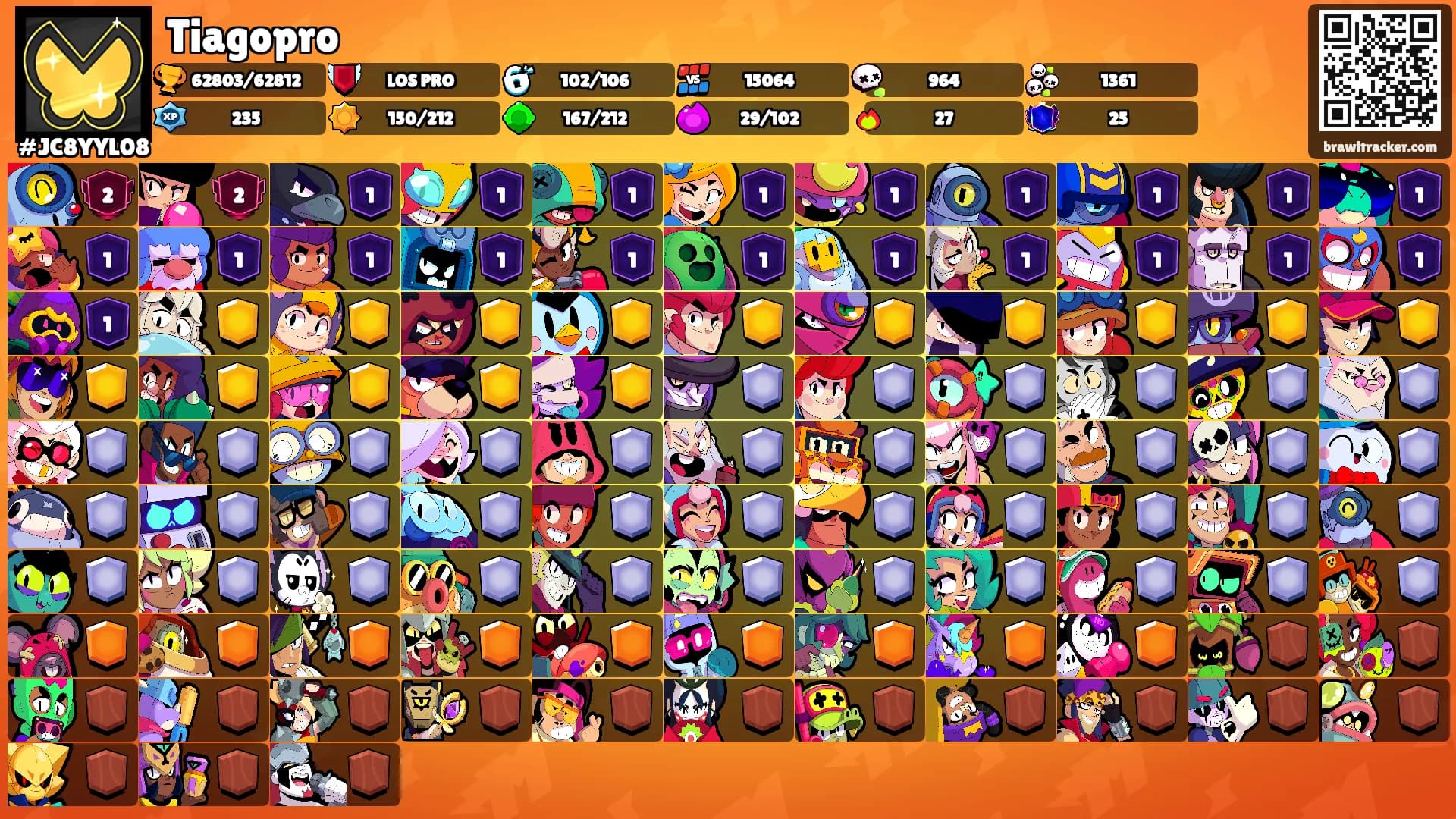 Tiagopro's Ranks