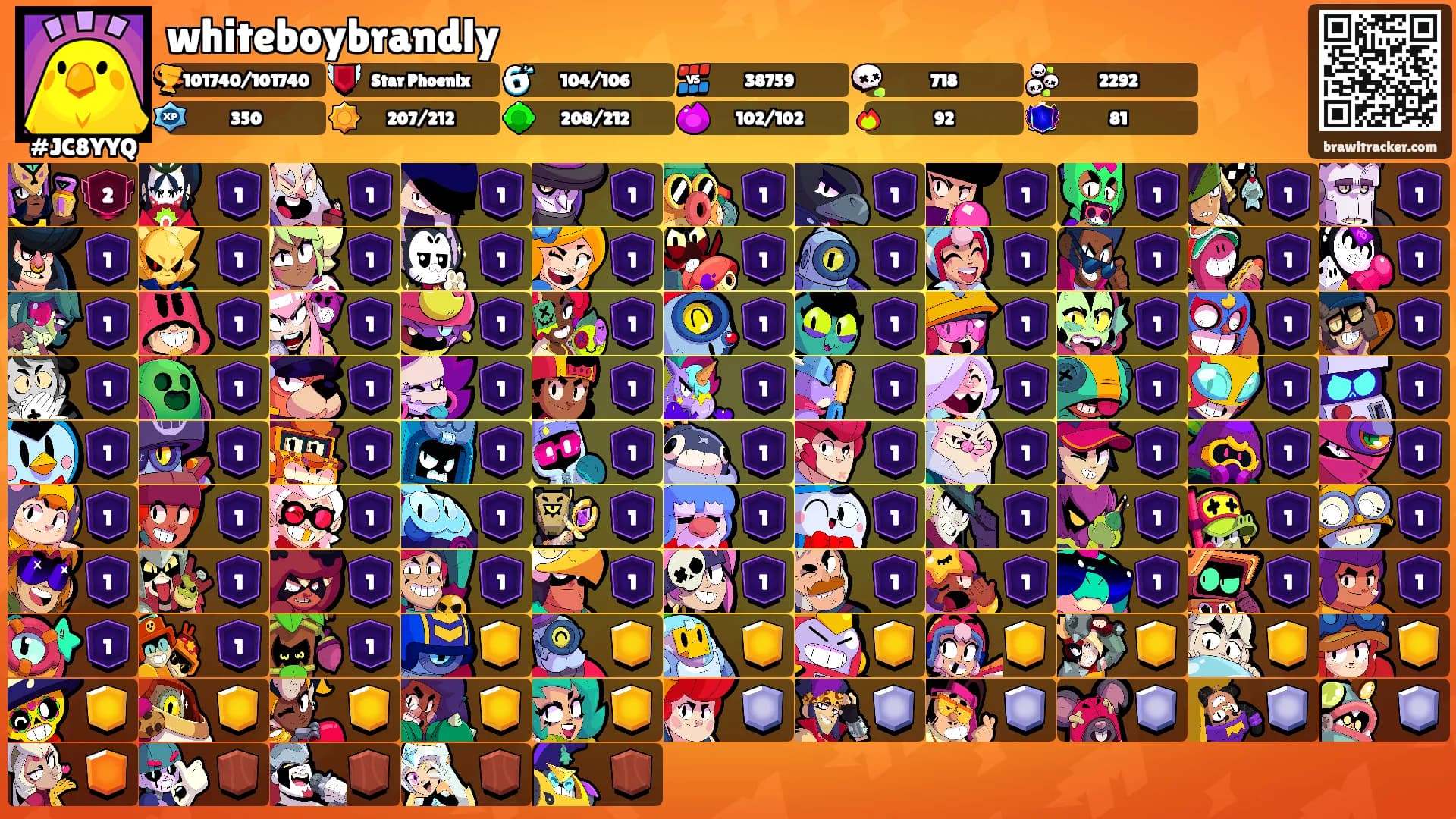 whiteboybrandly's Ranks