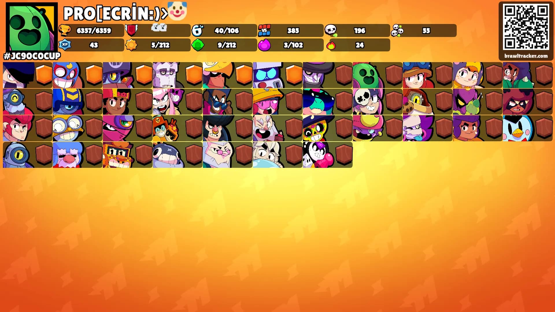 PRO[ECRİN:)>🤡's Ranks