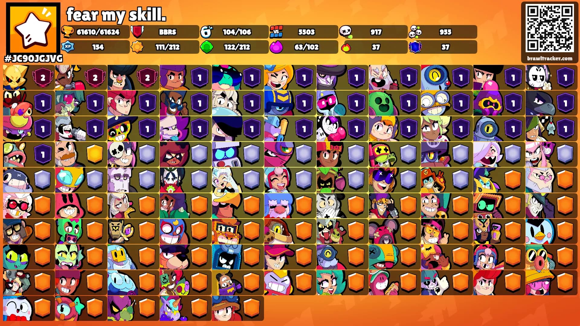 fear my skill.'s Ranks