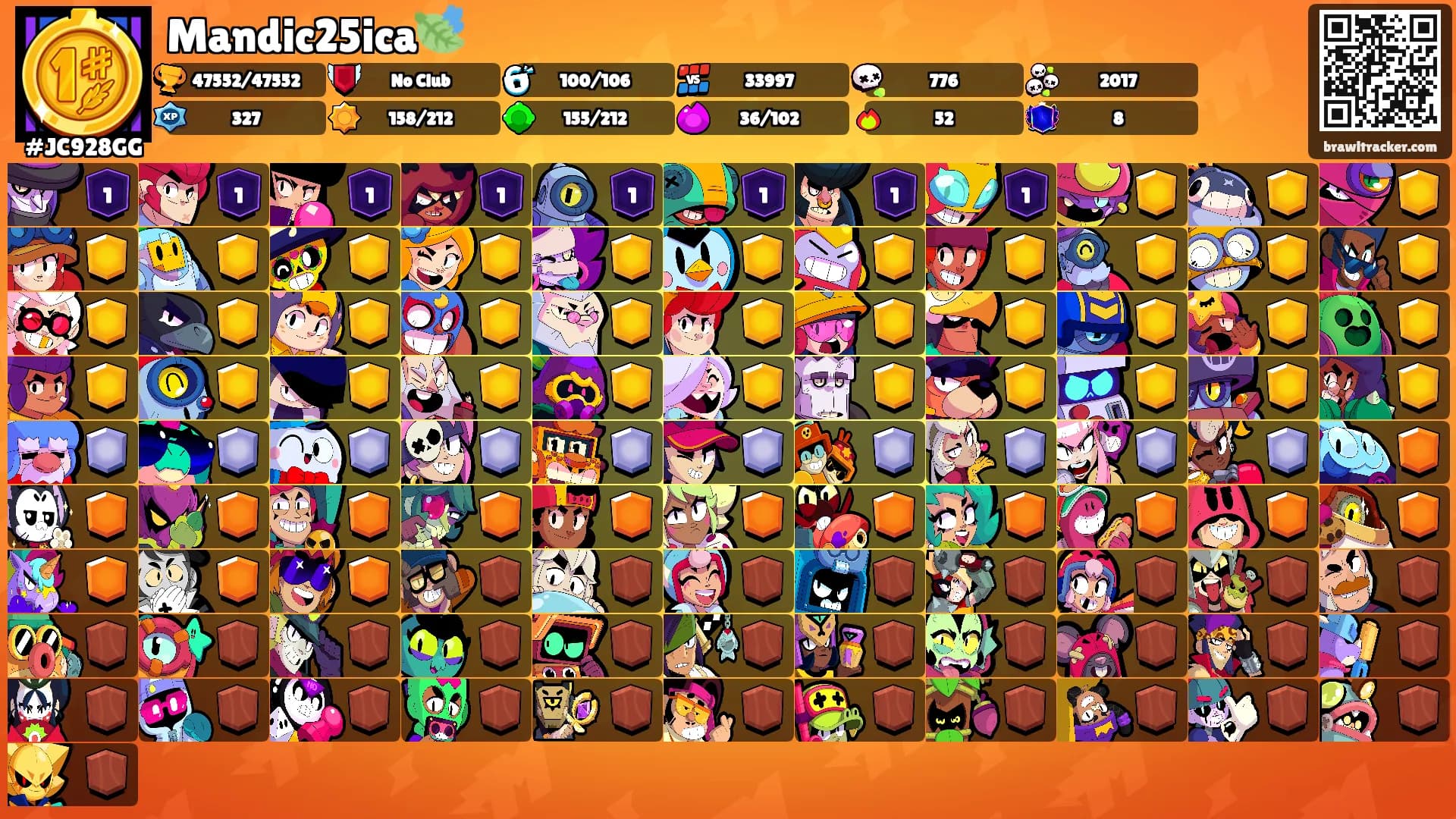 Mandic25ica🍃's Ranks