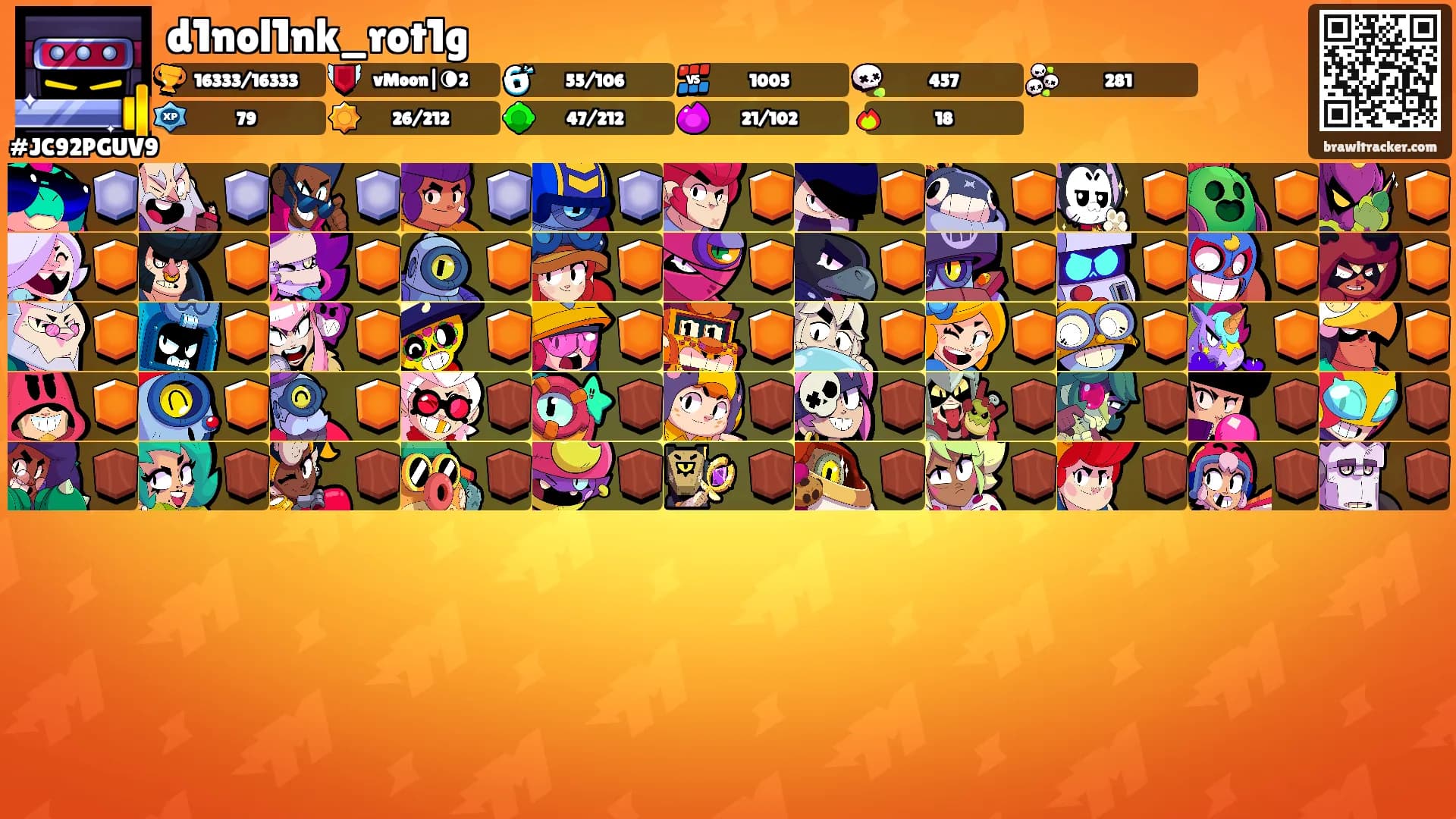 d1nol1nk_rot1g's Ranks
