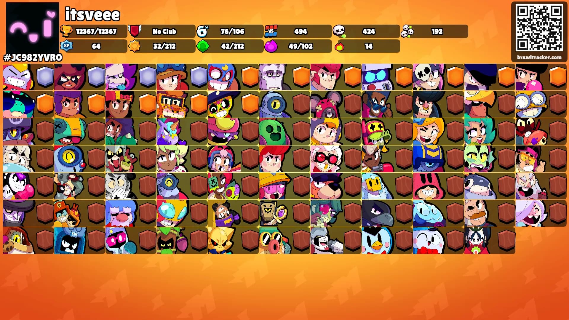 itsveee's Ranks