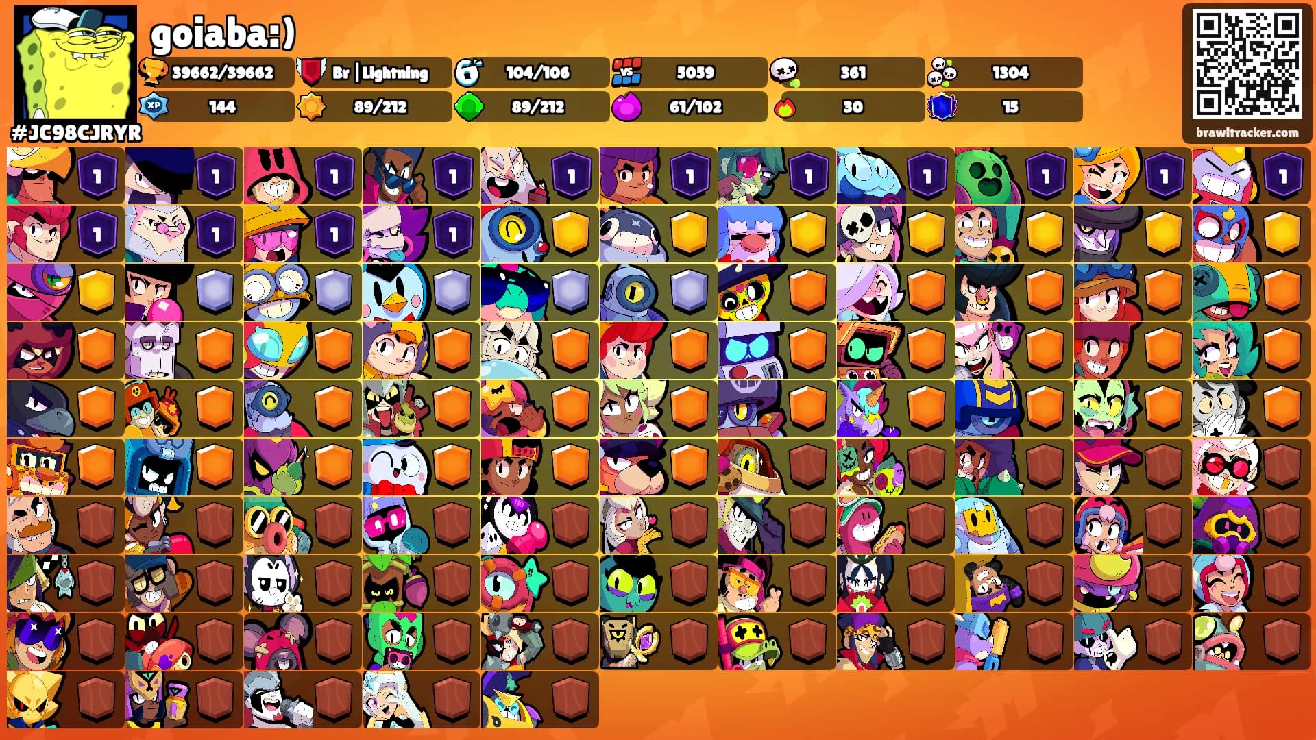 goiaba:)'s Ranks