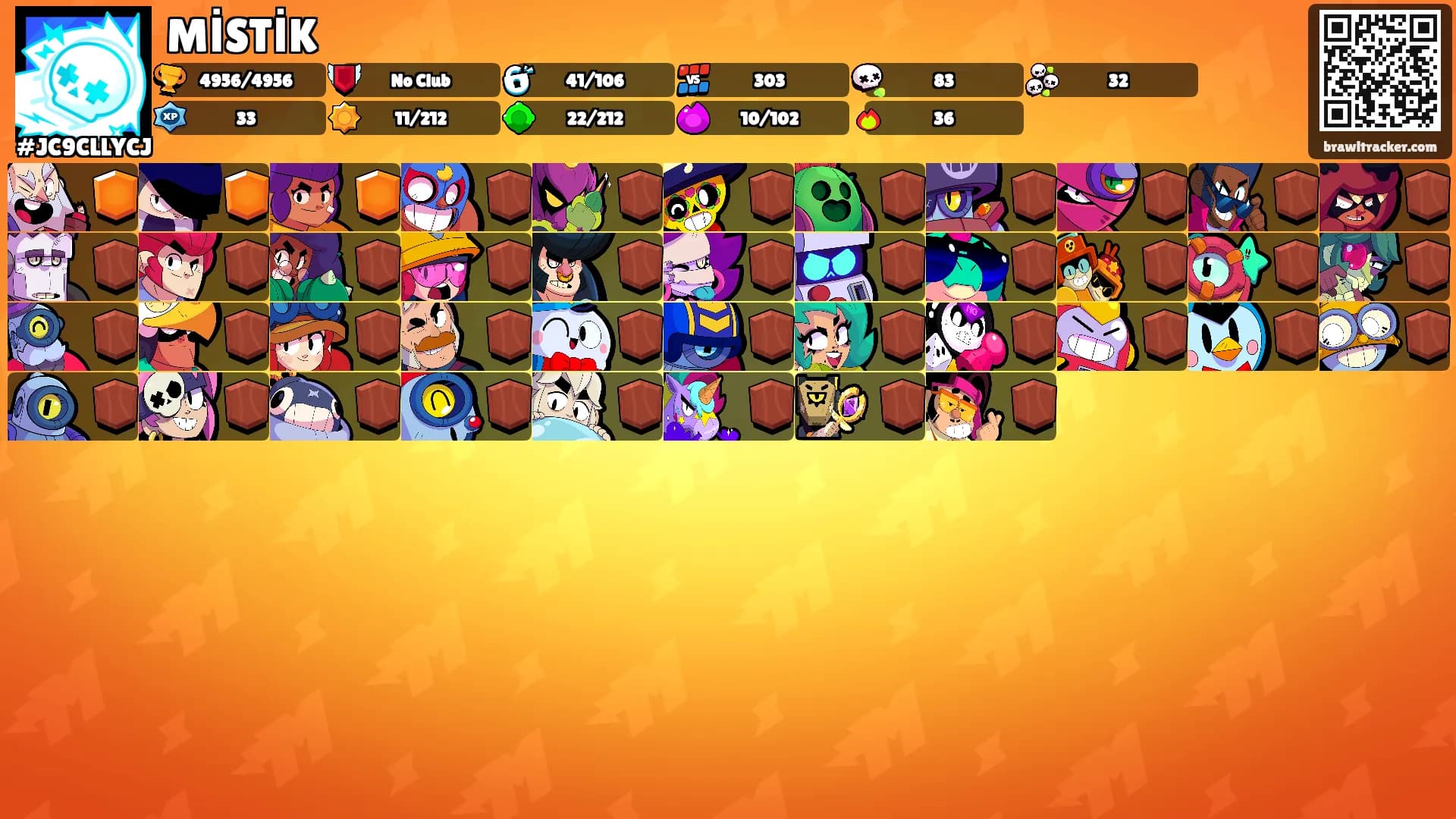 MİSTİK's Ranks