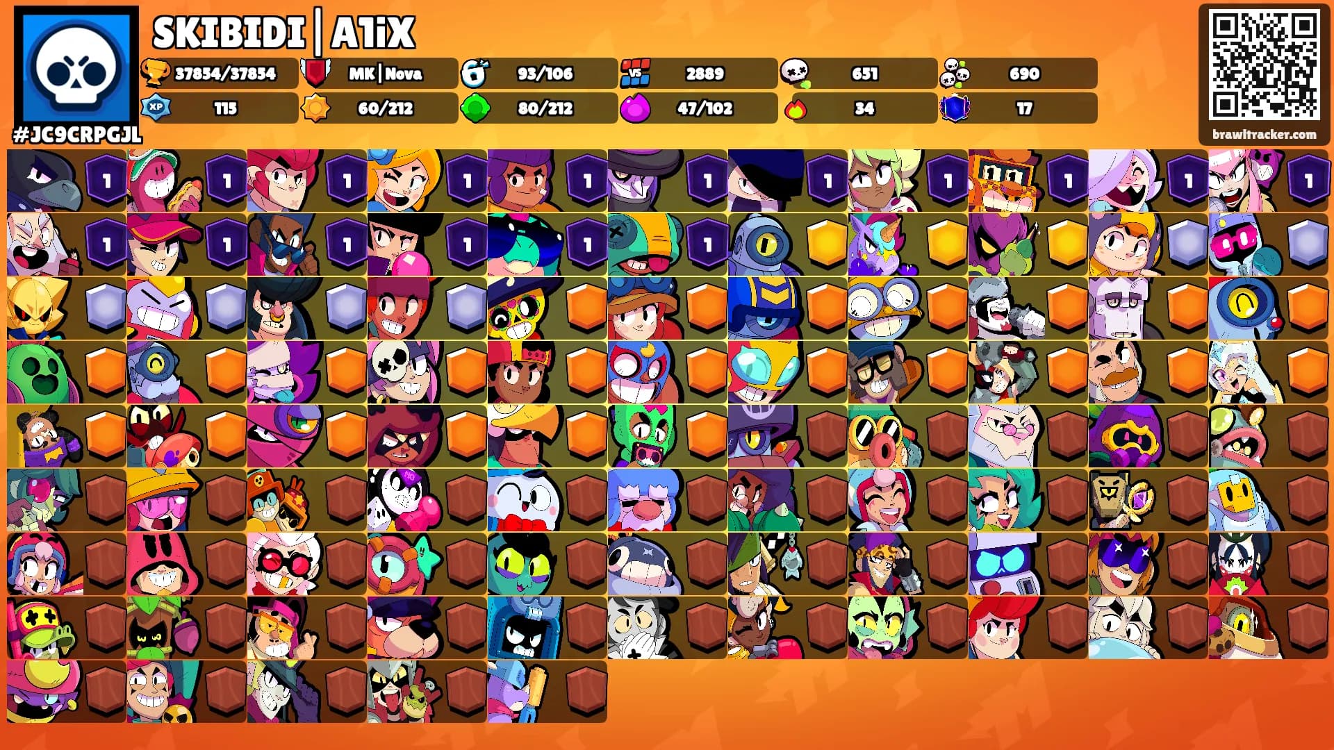 SKIBIDI|A1iX's Ranks