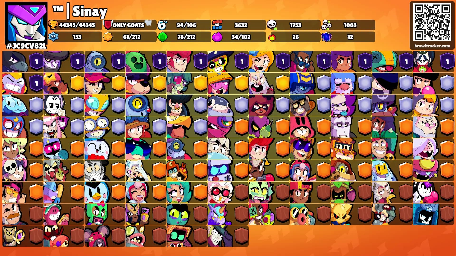 ™|Sinay's Ranks