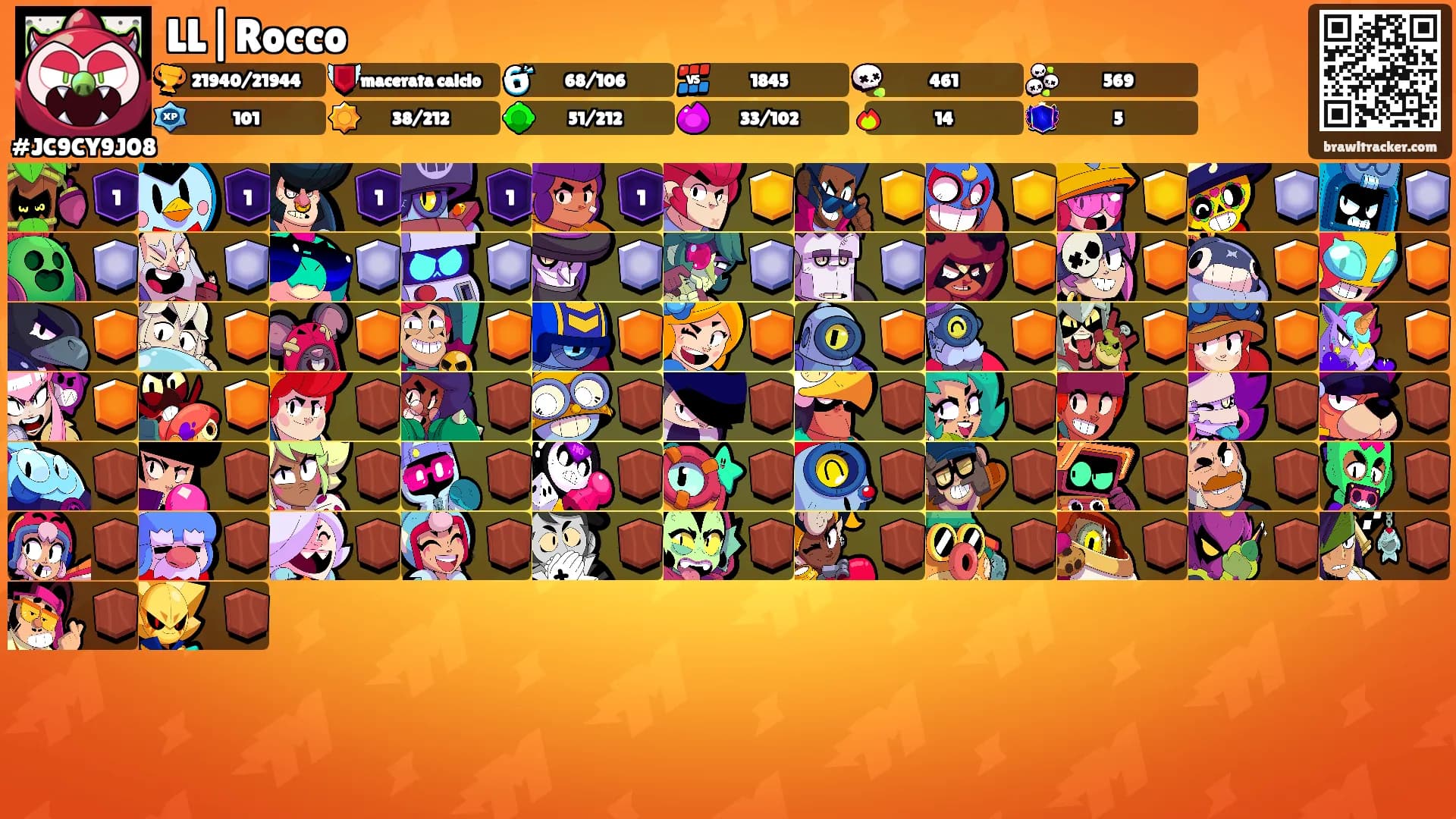 LL|Rocco's Ranks