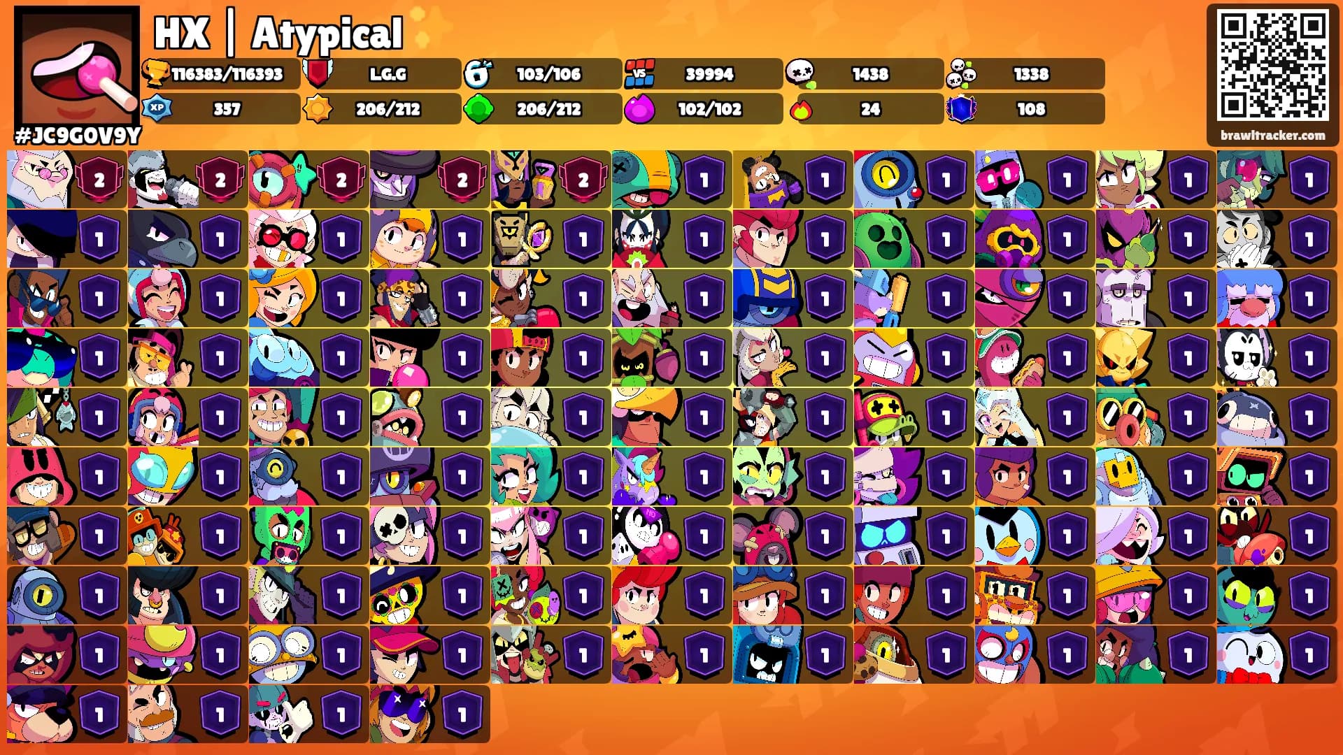 HX | Atypical ✨'s Ranks