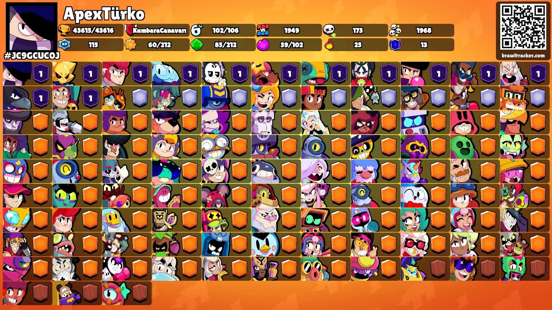 ApexTürko's Ranks
