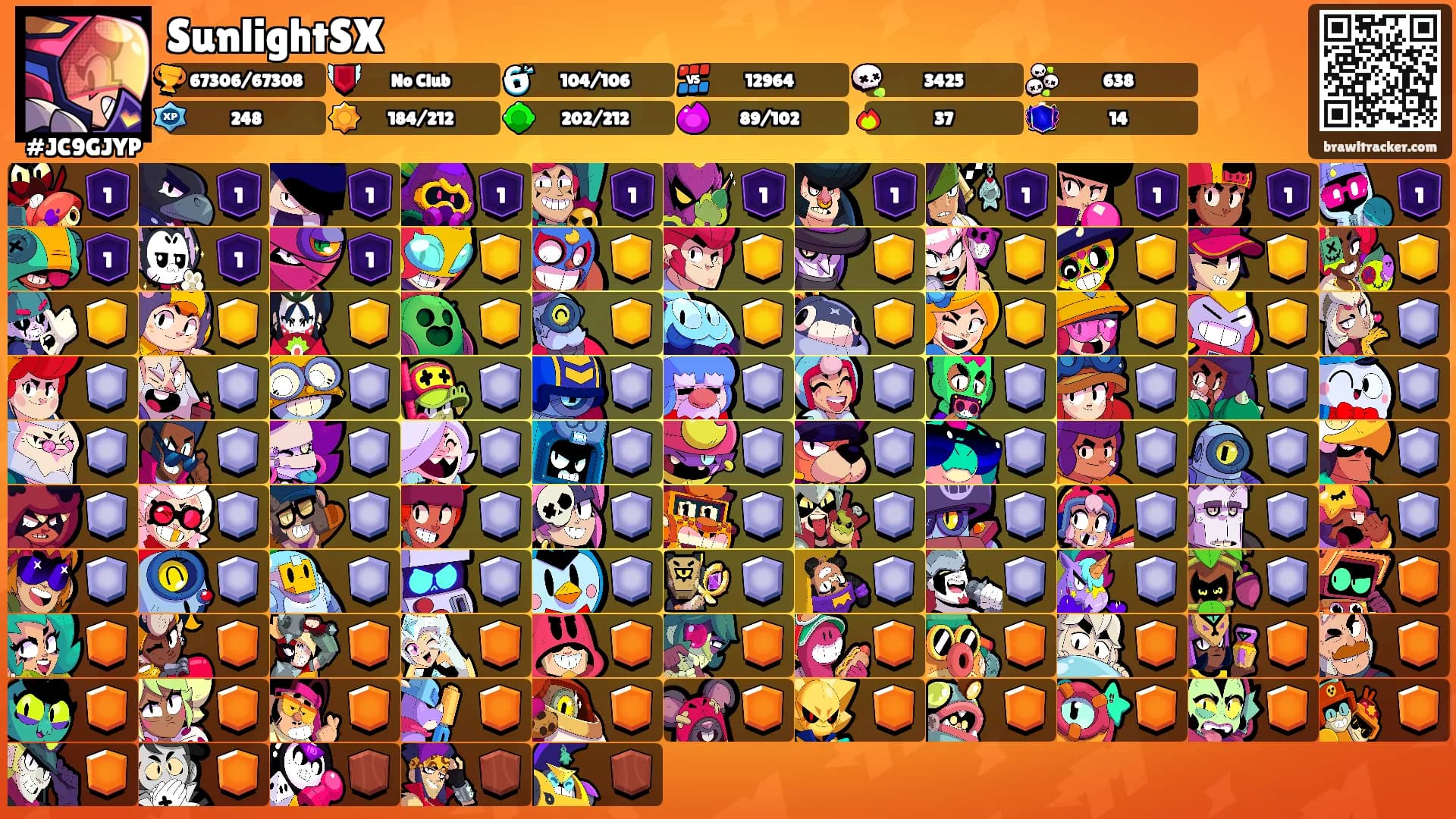 SunlightSX's Ranks