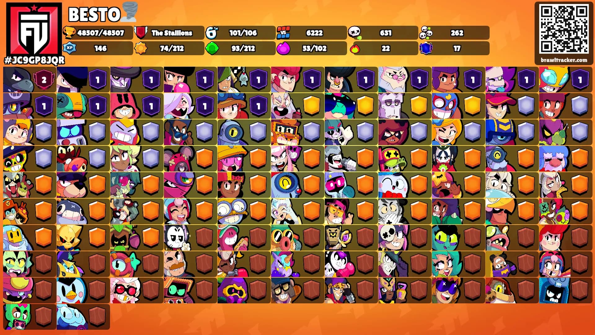 BESTO🌪️'s Ranks