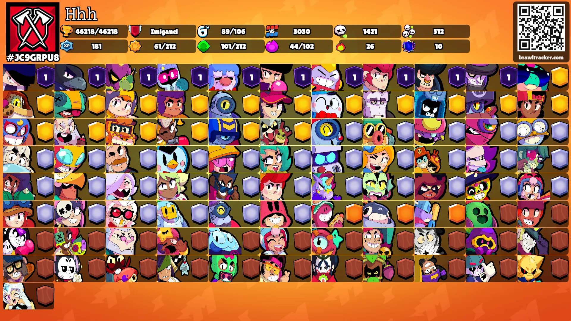 𝙷𝚑𝚑's Ranks