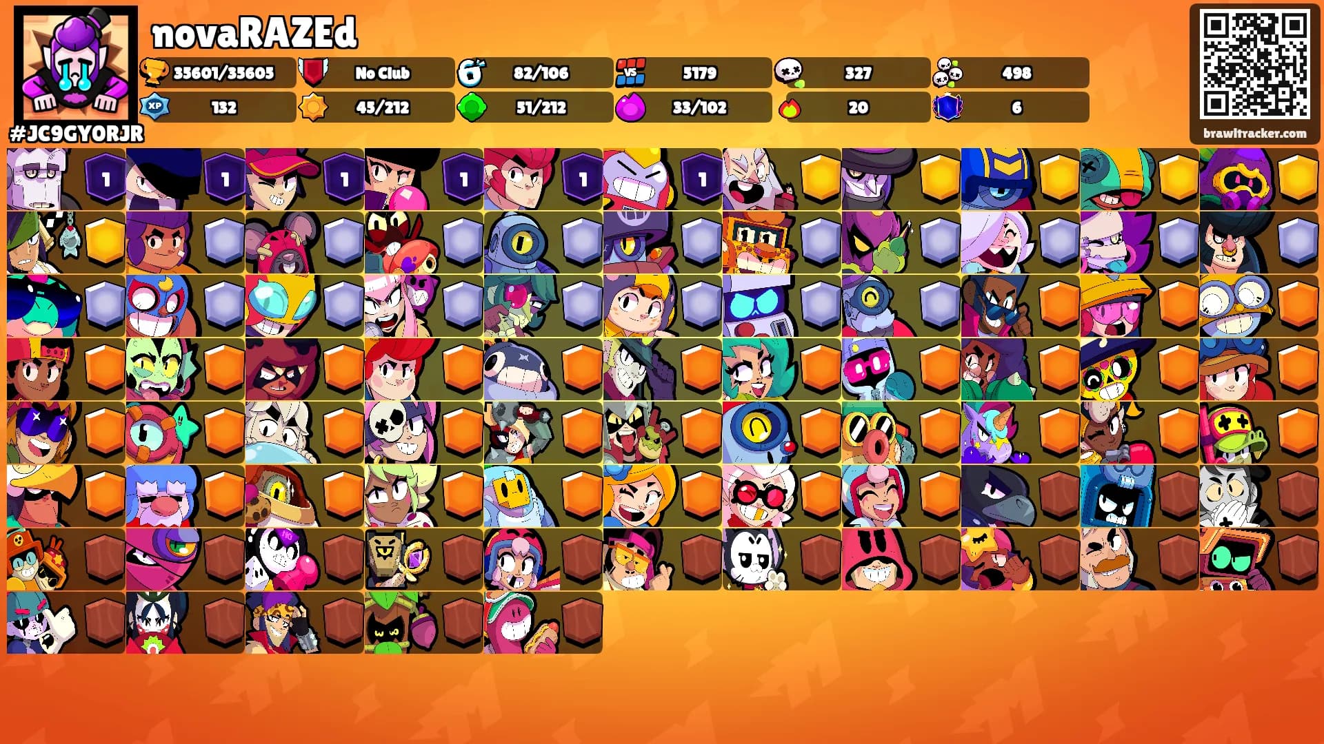novaRAZEd's Ranks