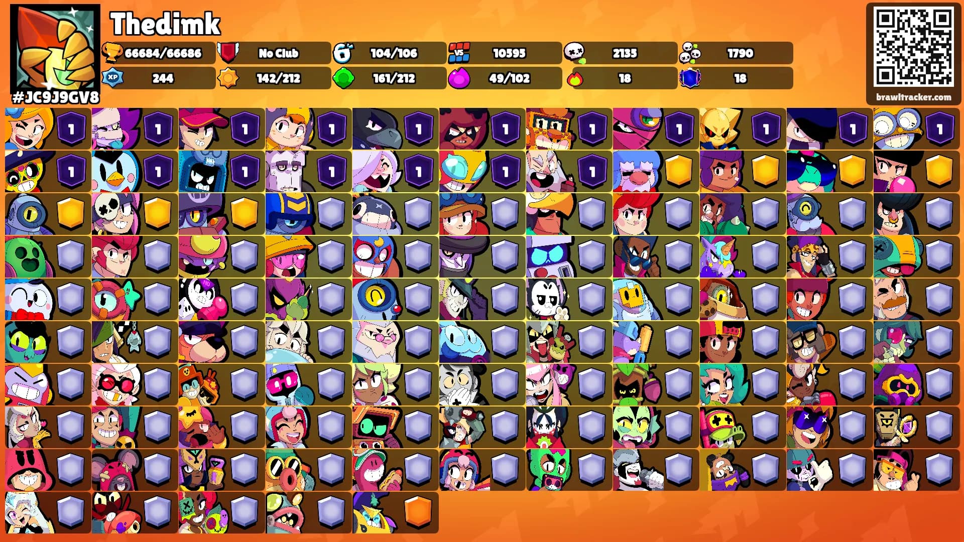 Thedimk's Ranks