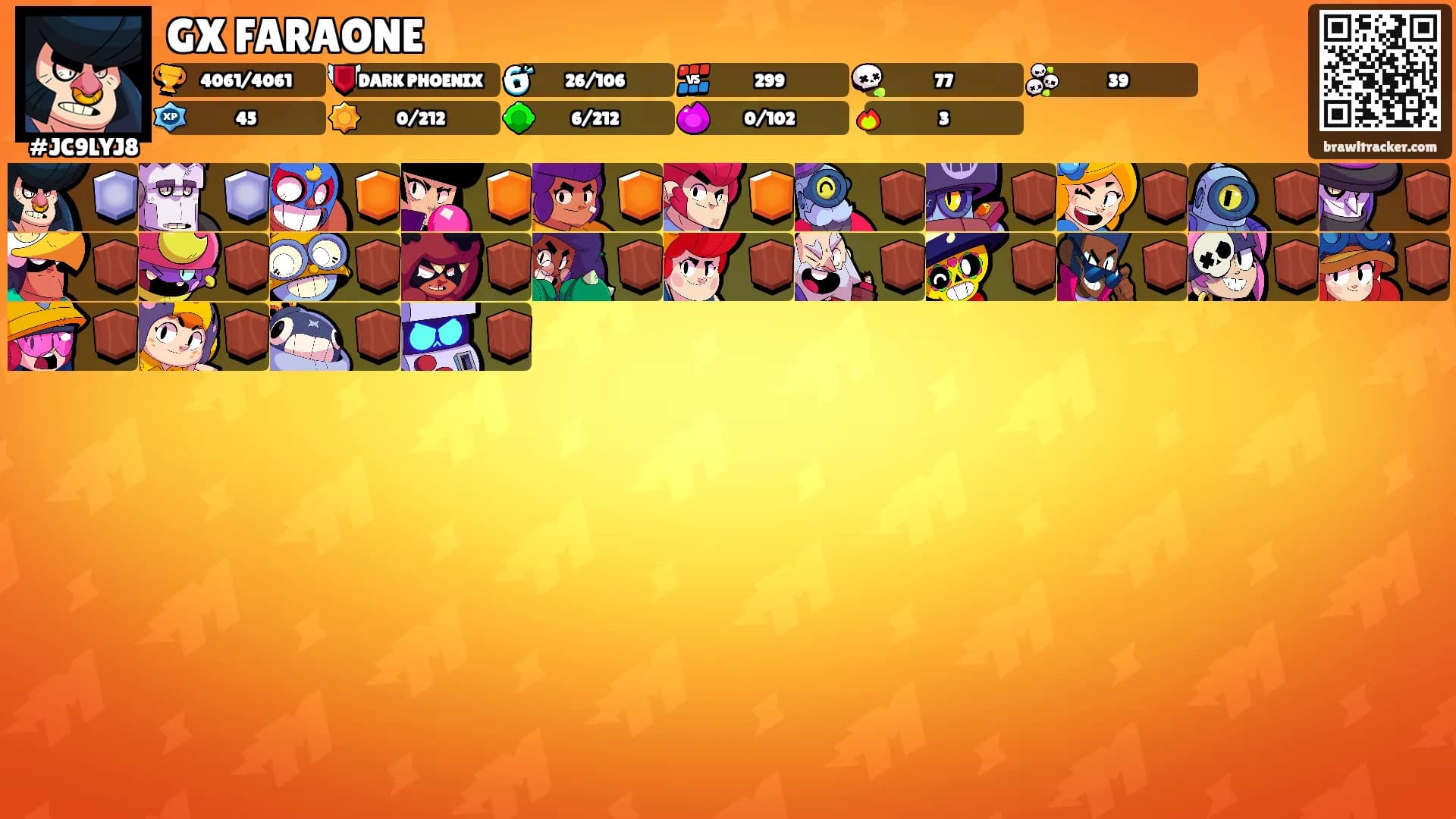 GX FARAONE's Ranks
