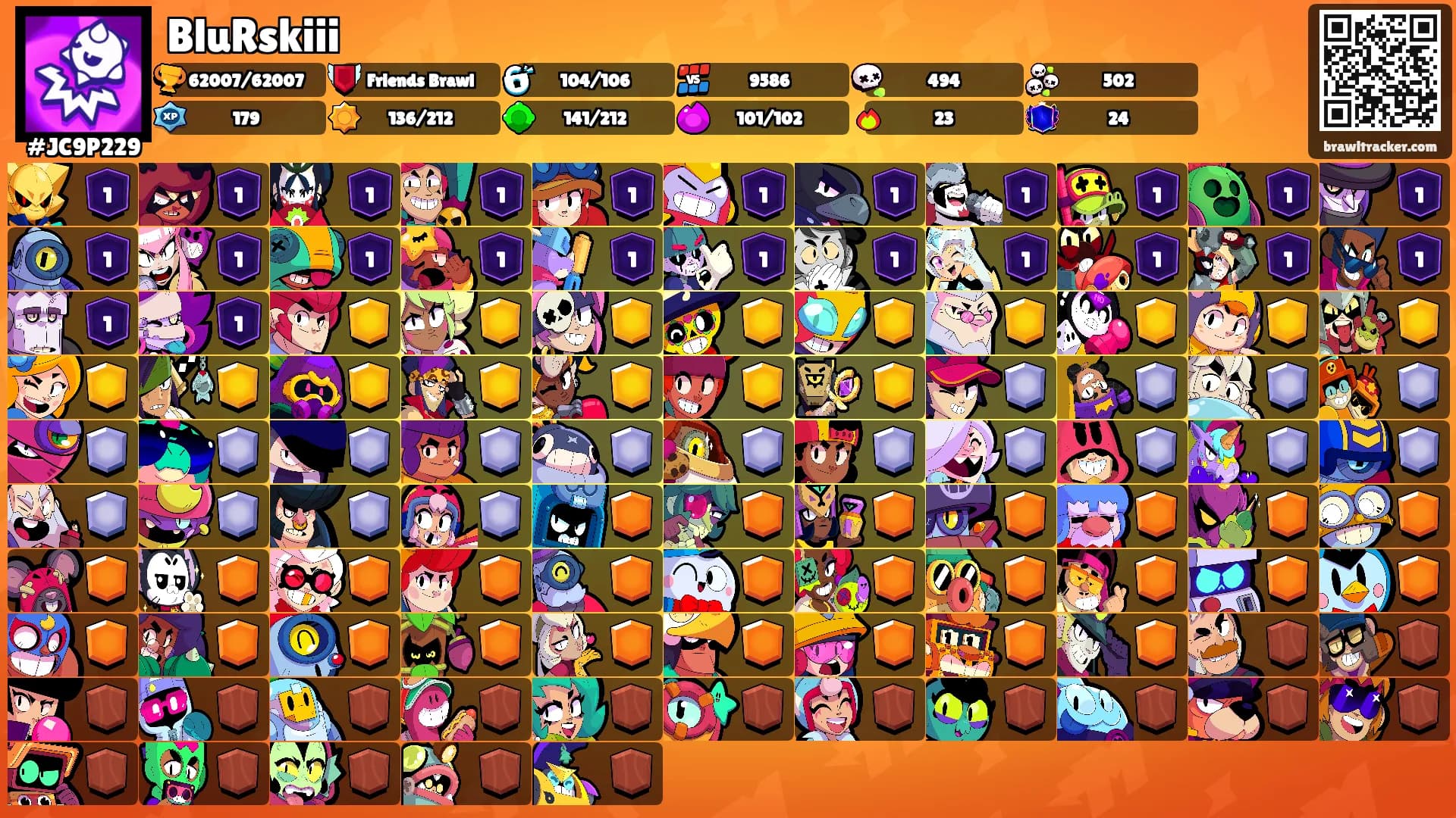 BluRskiii's Ranks