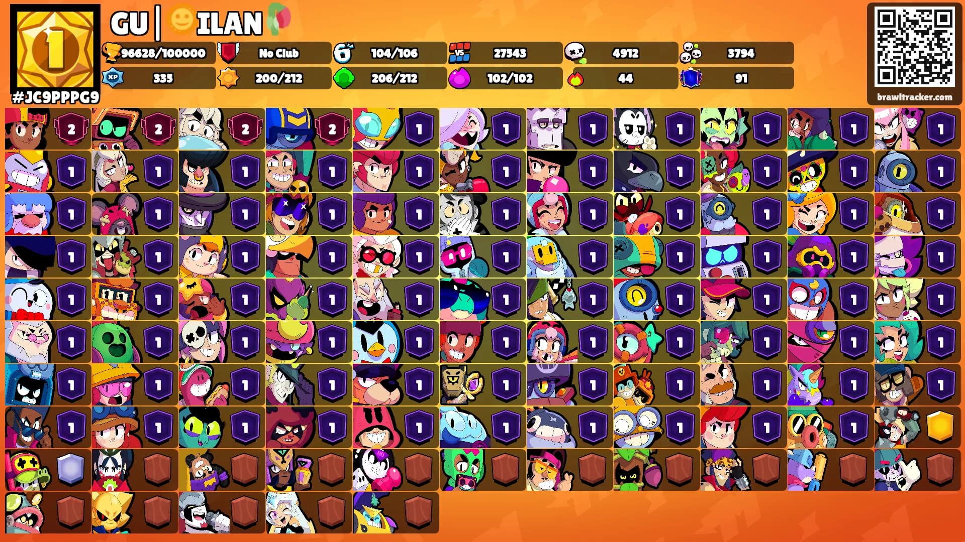 GU|🌞ILAN🥀's Ranks