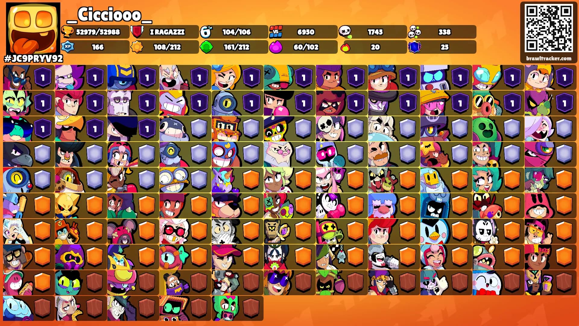 _Cicciooo_'s Ranks