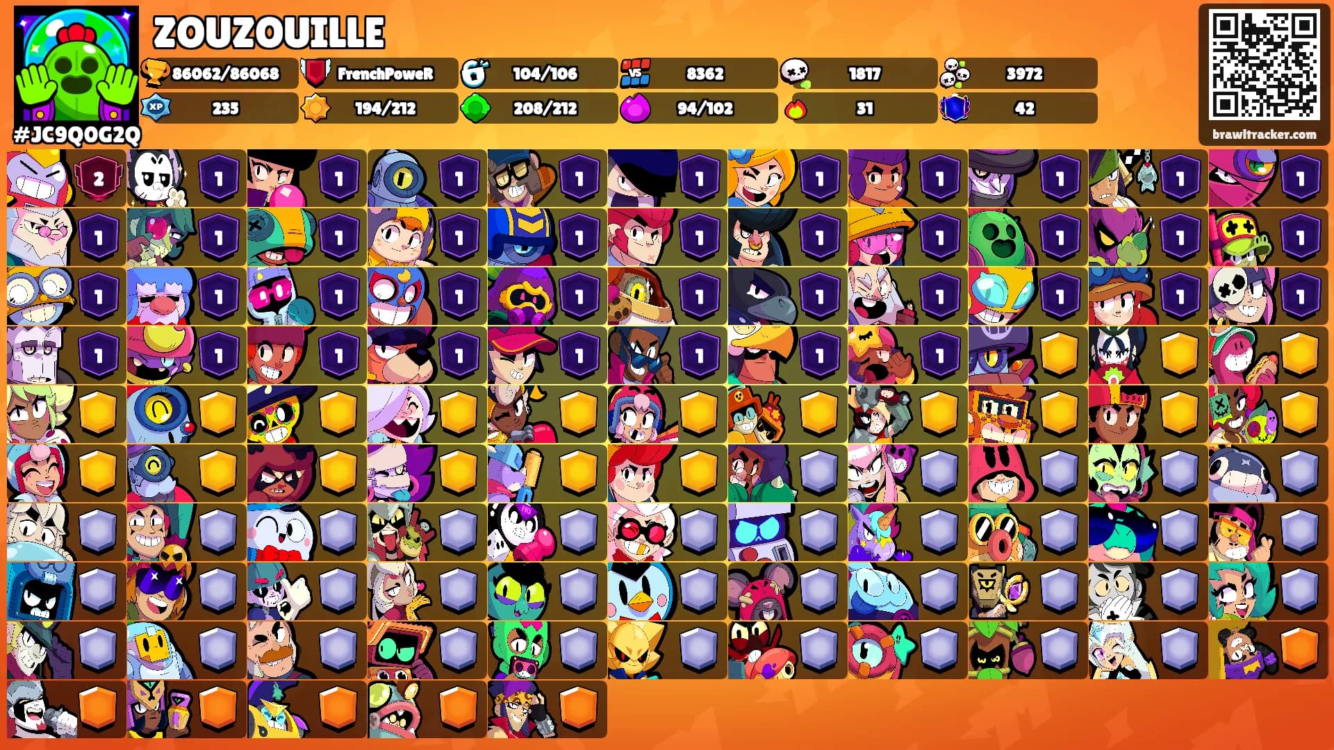 ZOUZOUILLE's Ranks