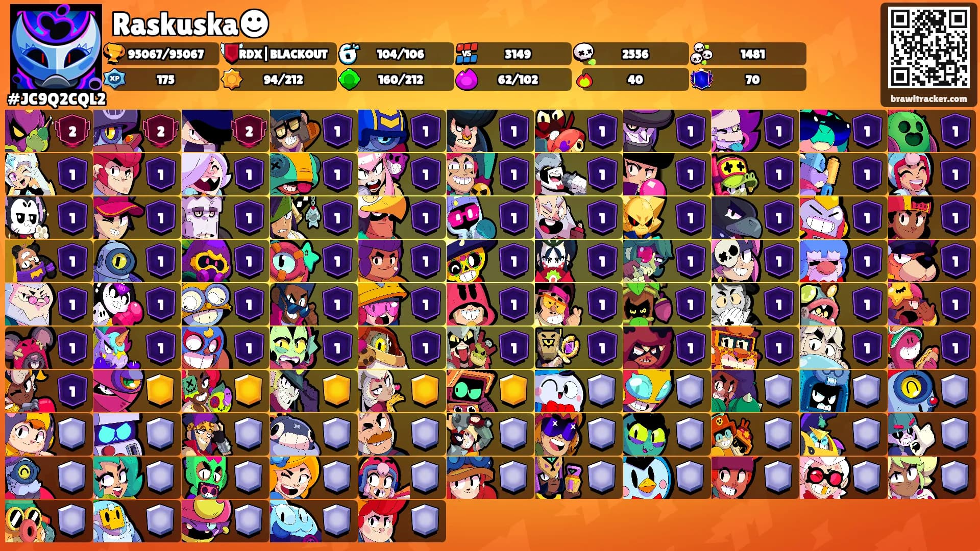 Raskuska☻️'s Ranks