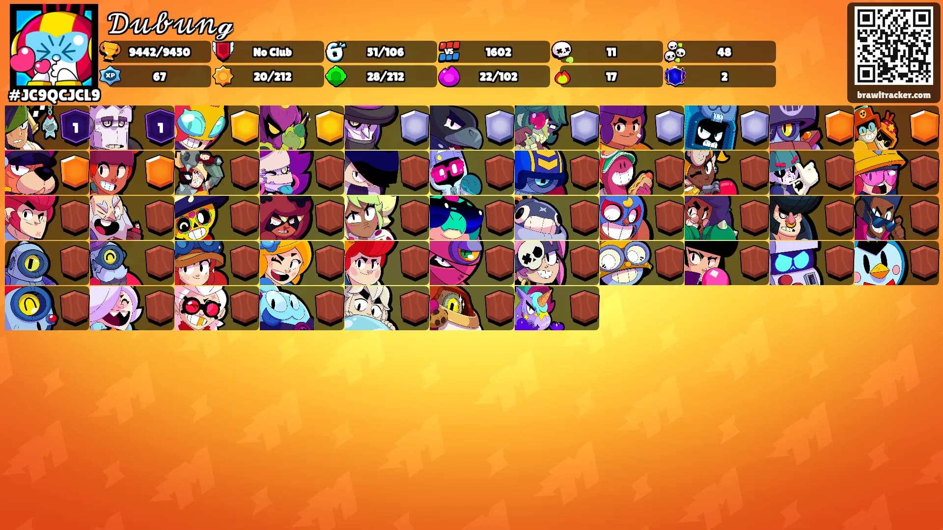 𝒟𝓊𝒷𝓊𝓃ℊ's Ranks