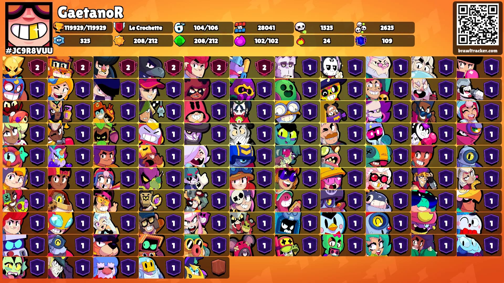 GaetanoR's Ranks