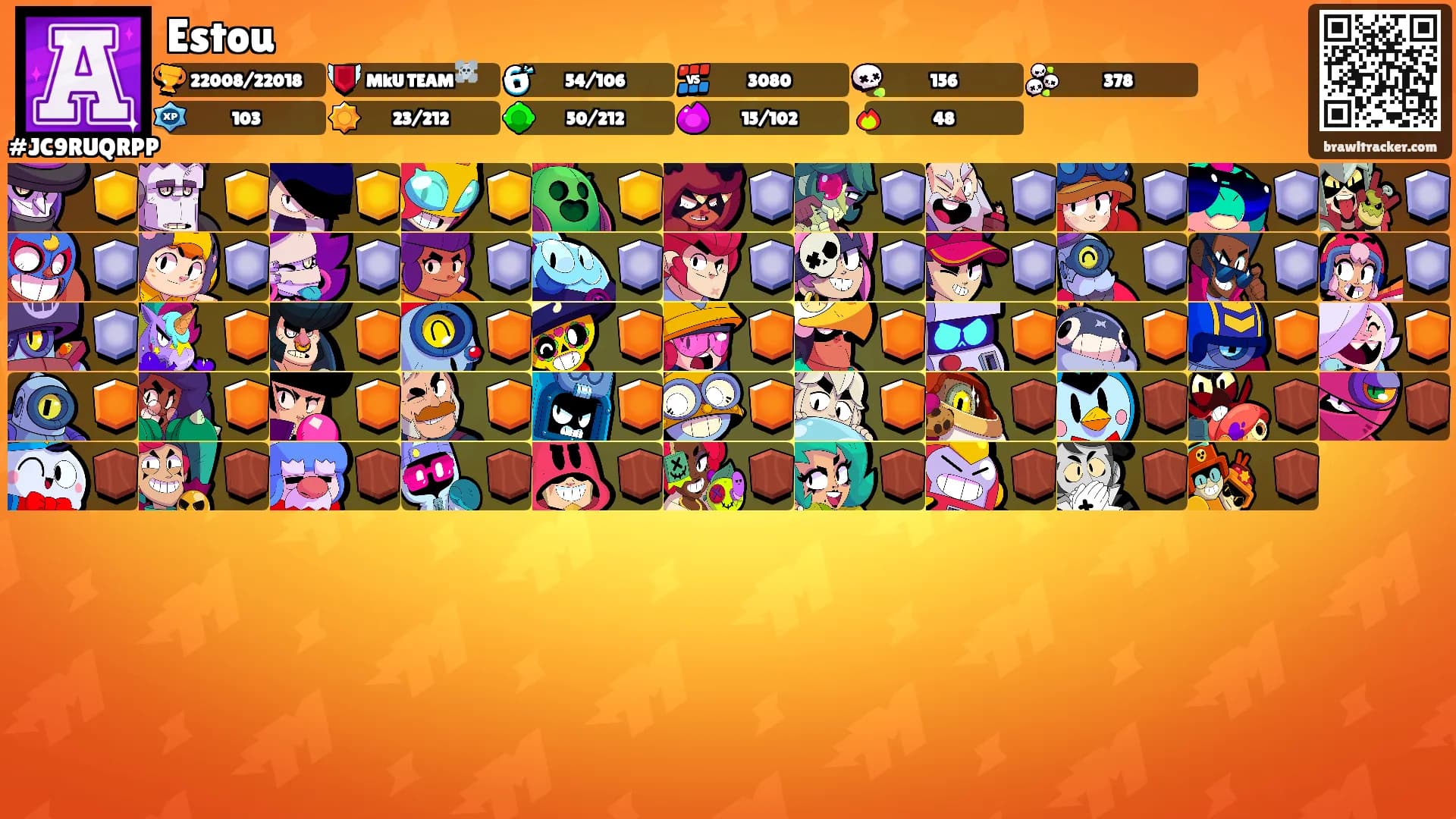 Estou's Ranks